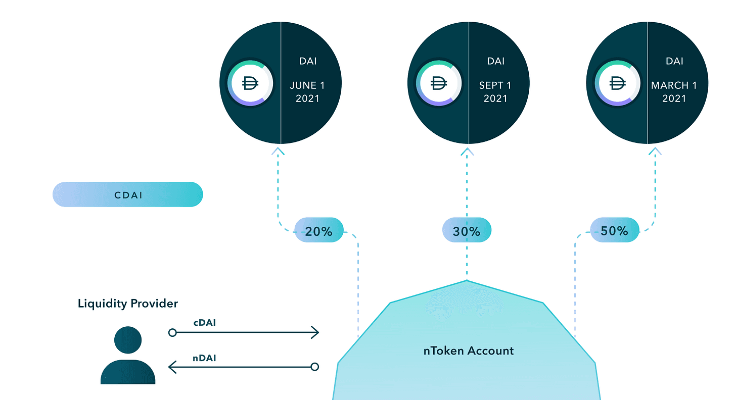 assets2F-MX2K6zXuGl2Zi-qgoUj2F-Me7Mven0A-wvy5XmpvY2F-Me7OujUY9QNbjAnUvTI2FnToken_02