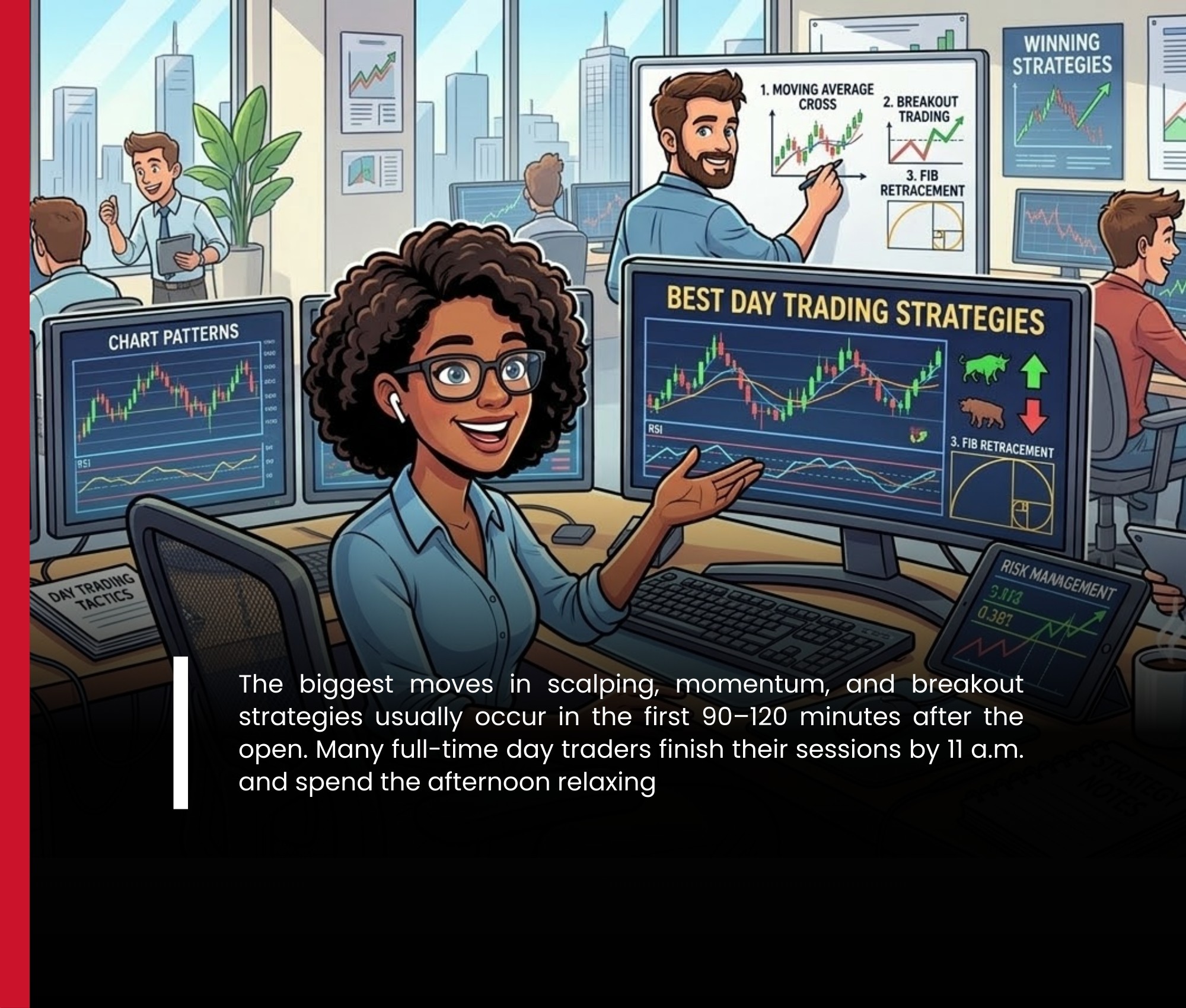 Best Day Trading Strategies - StockProfitClub