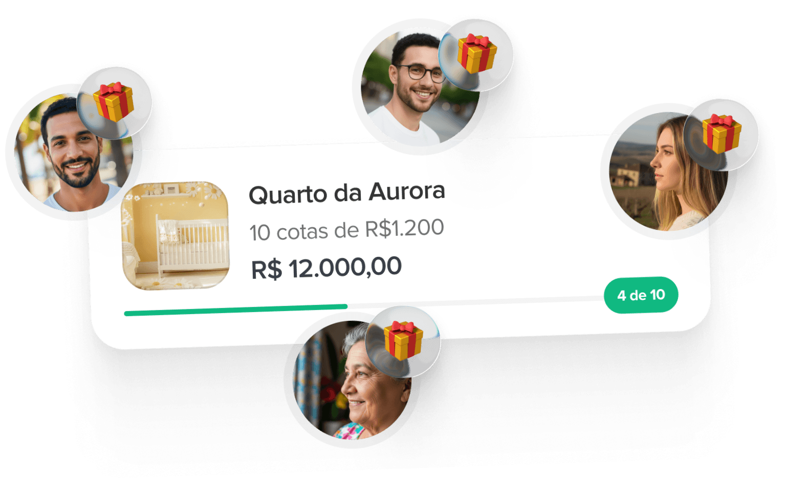 Premium UX Template for Framer