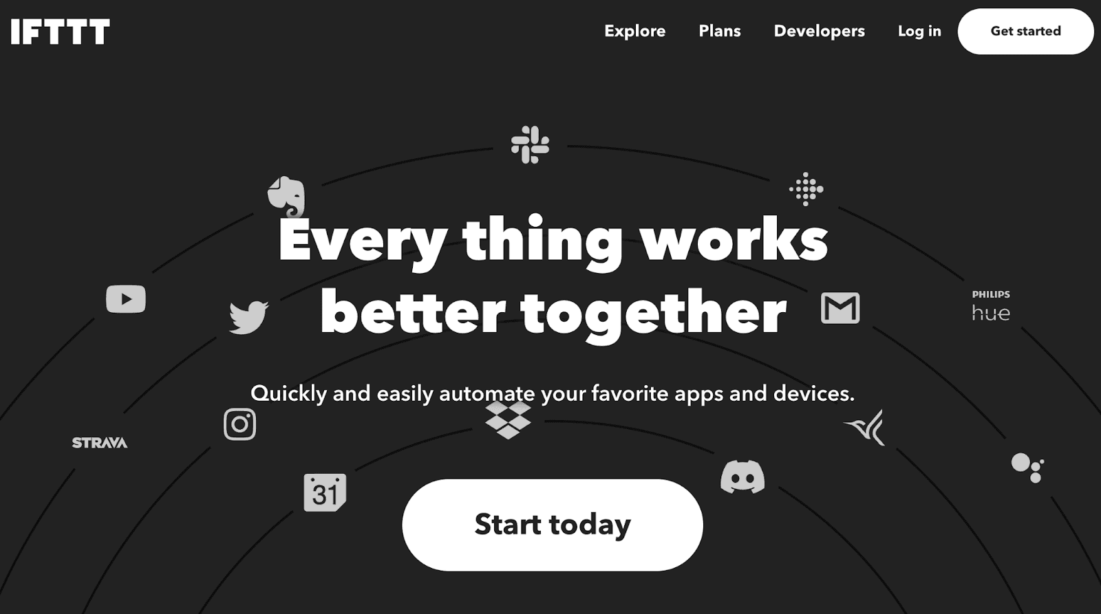 Best Productivity Apps list - IFTTT