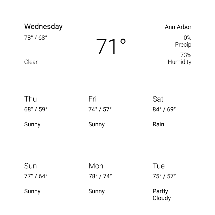 Weather Interface - My Dao Designer Portfolio