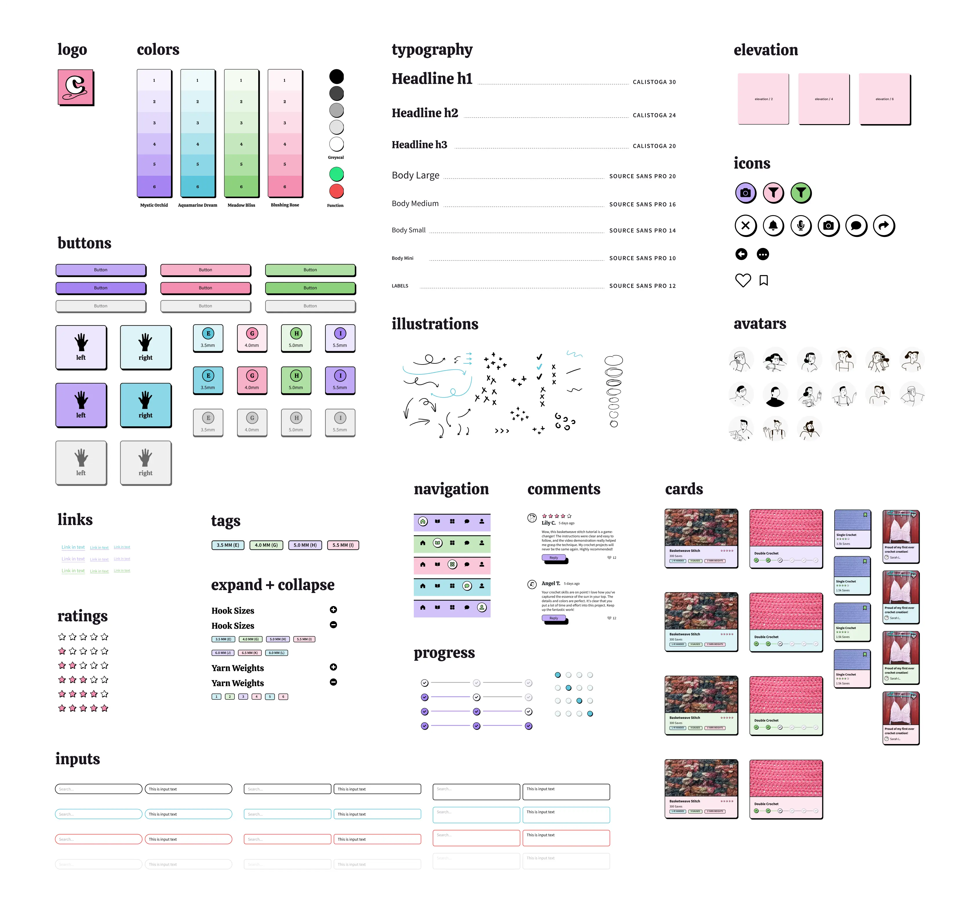 Design system for the Crochet Companion app, showcasing the logo, color palette, typography styles, buttons, icons, avatars, and various UI components. Includes elements like ratings, progress indicators, tags, input fields, navigation styles, comments, and illustrated accents. Also features card layouts for tutorials and projects, emphasizing consistency and accessibility in design.