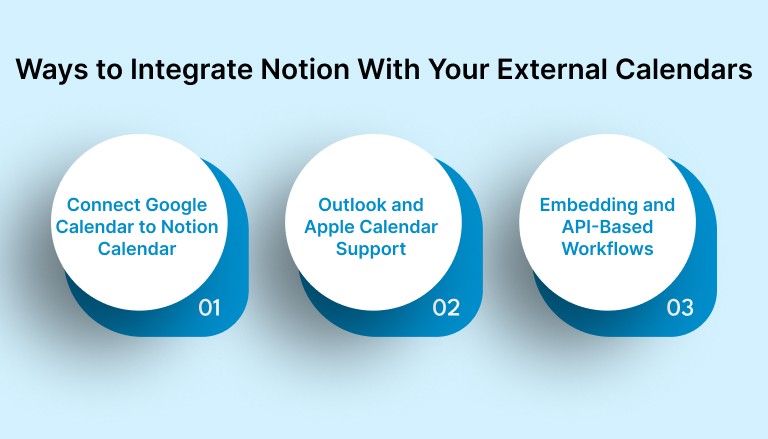 Ways to Integrate Notion With Your External Calendars