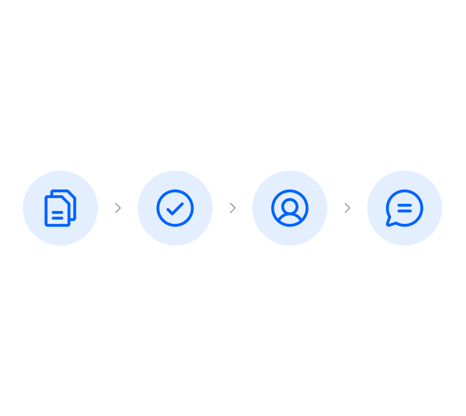 Image of Connect your HR data