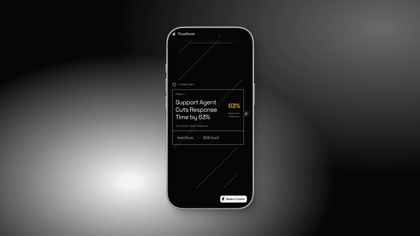 Mobile Preview of the FlowState Template's Case Studies Page