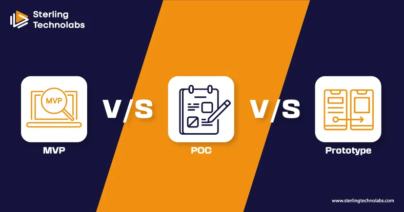 The Ultimate Guide To Choosing MVP vs POC vs Prototype