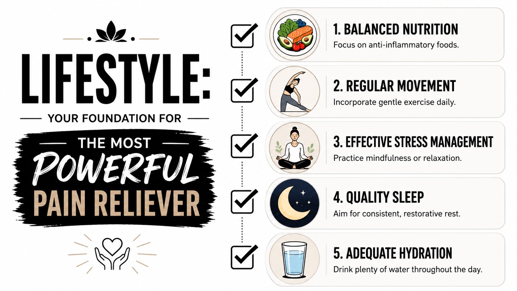 An infographic titled Lifestyle as the most powerful pain reliever, listing five habits for pain management.