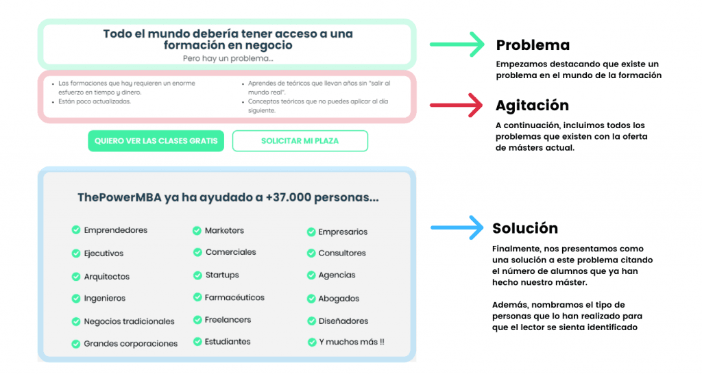 todo el mundo debería tener acceso a una formación en negocio