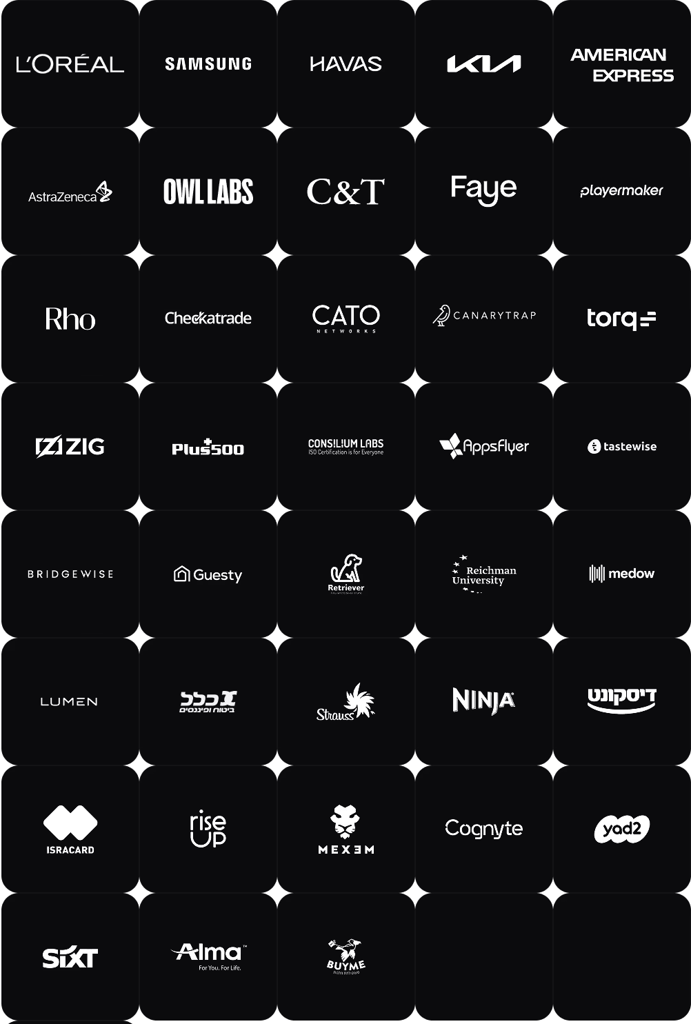 List of Limy's clients 