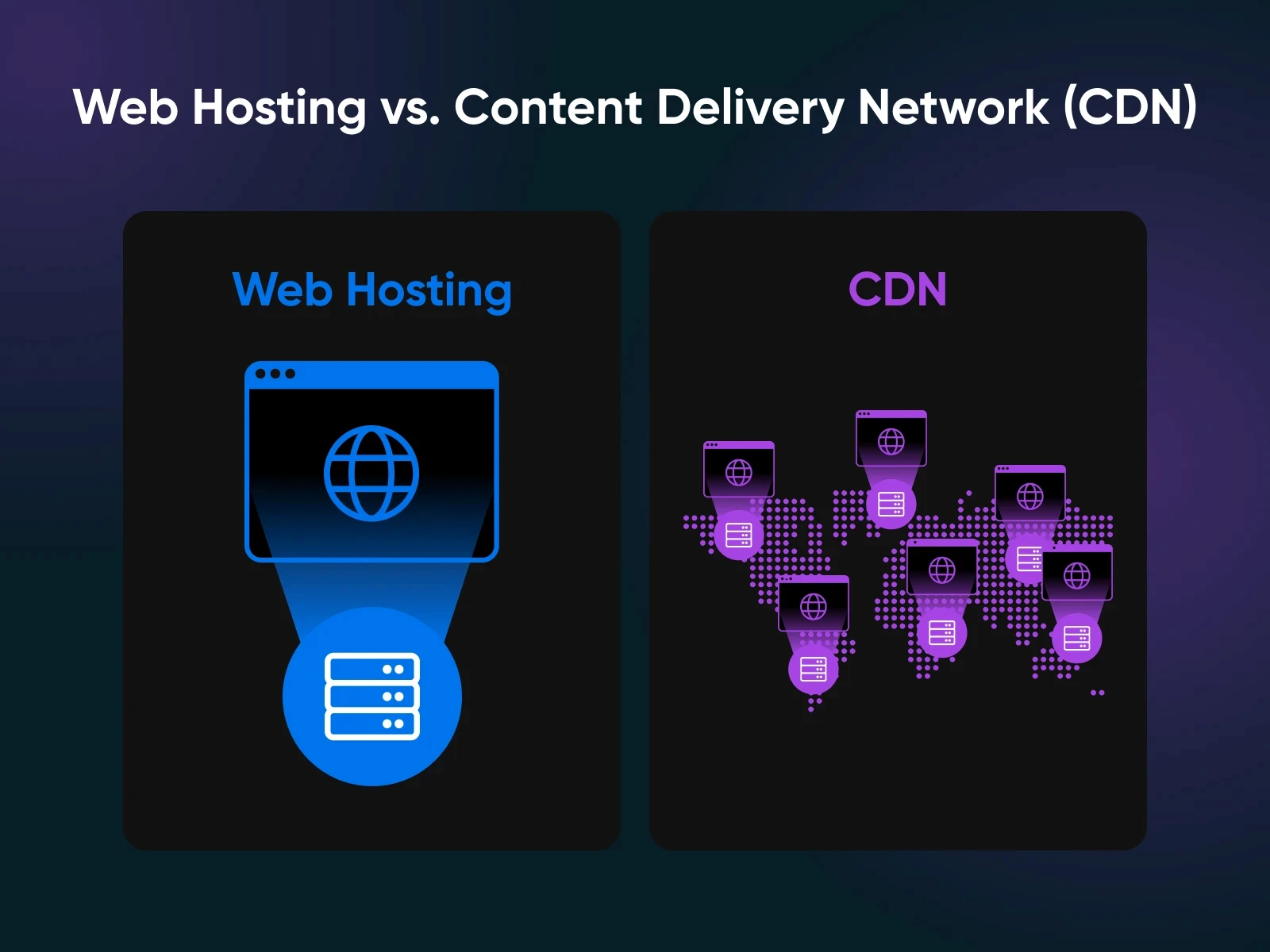 Graphic illustrating a comparison between two different concepts: CDN Vs Web Hosting