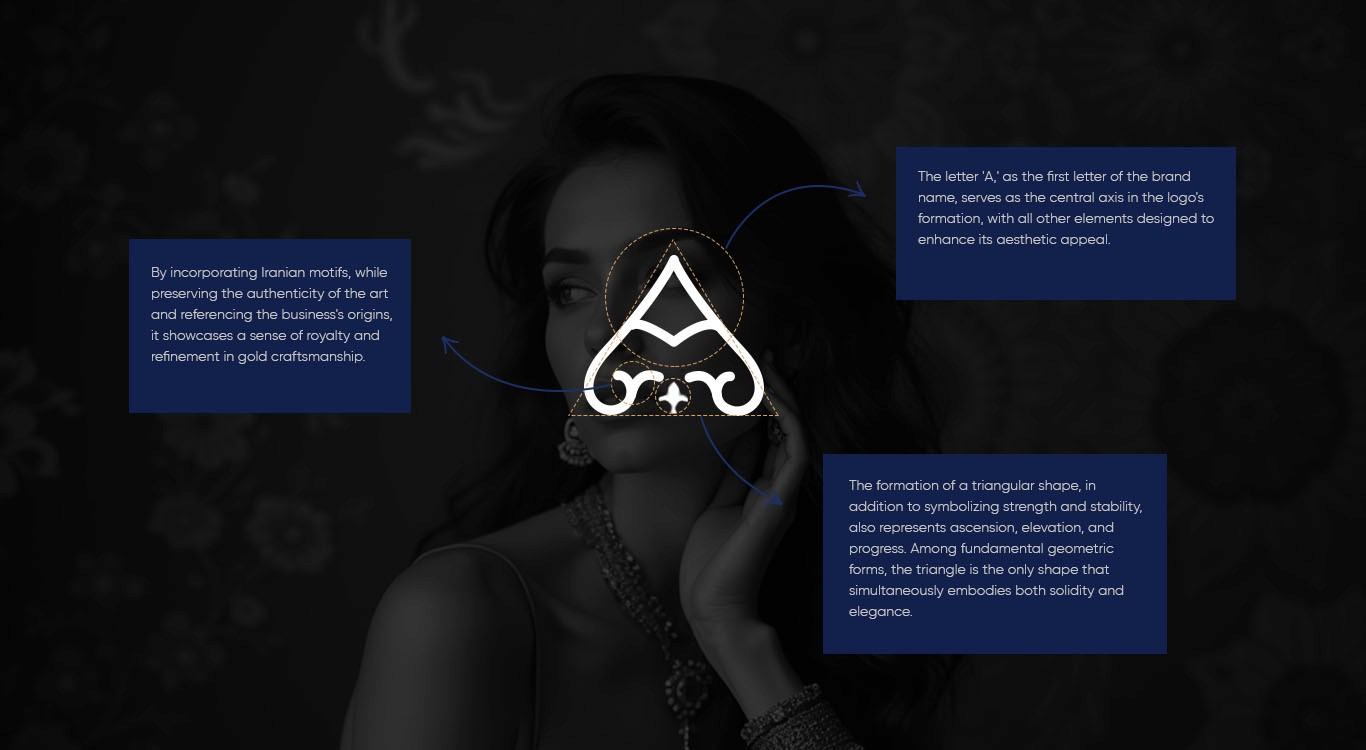 Extracted currency modules