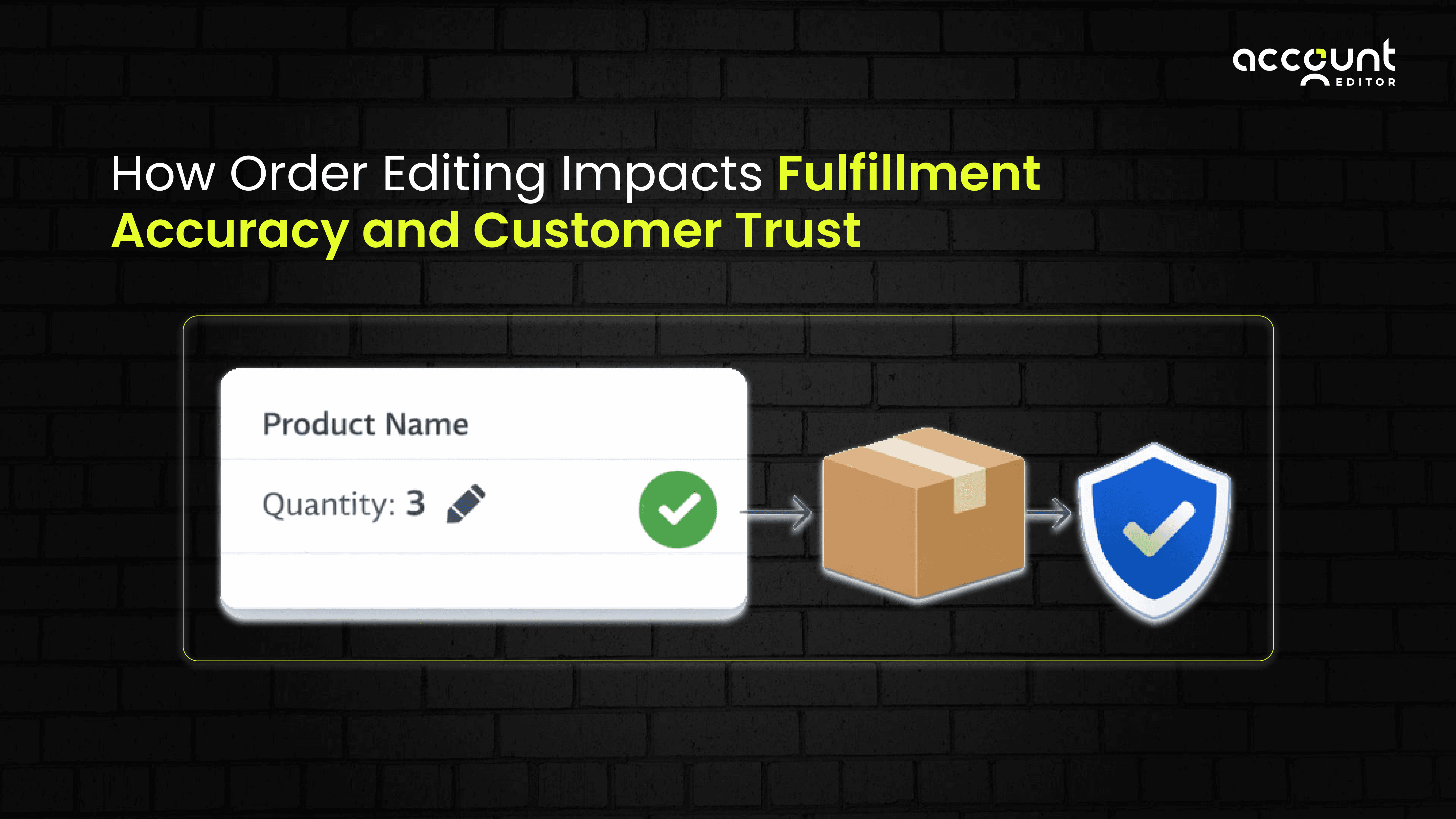 Image showing order editing update flowing into package fulfillment and customer trust shield graphic for Shopify store.