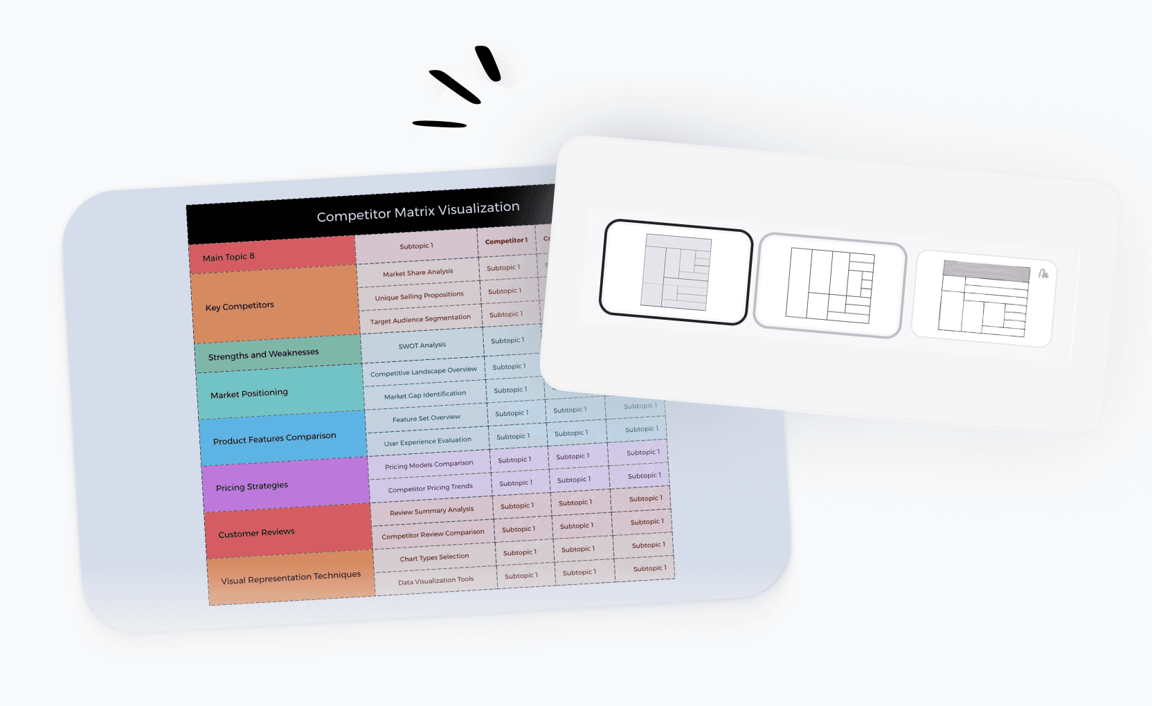 Hinzufügen und Organisieren von Elementen in einem Wettbewerbs-Matrix-Ersteller mit farbcodierten Zeilen und strukturierten Quadranten