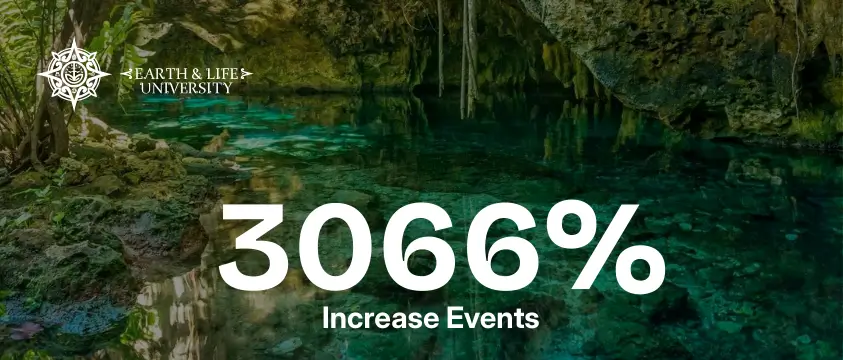 Professionals - Earth University 