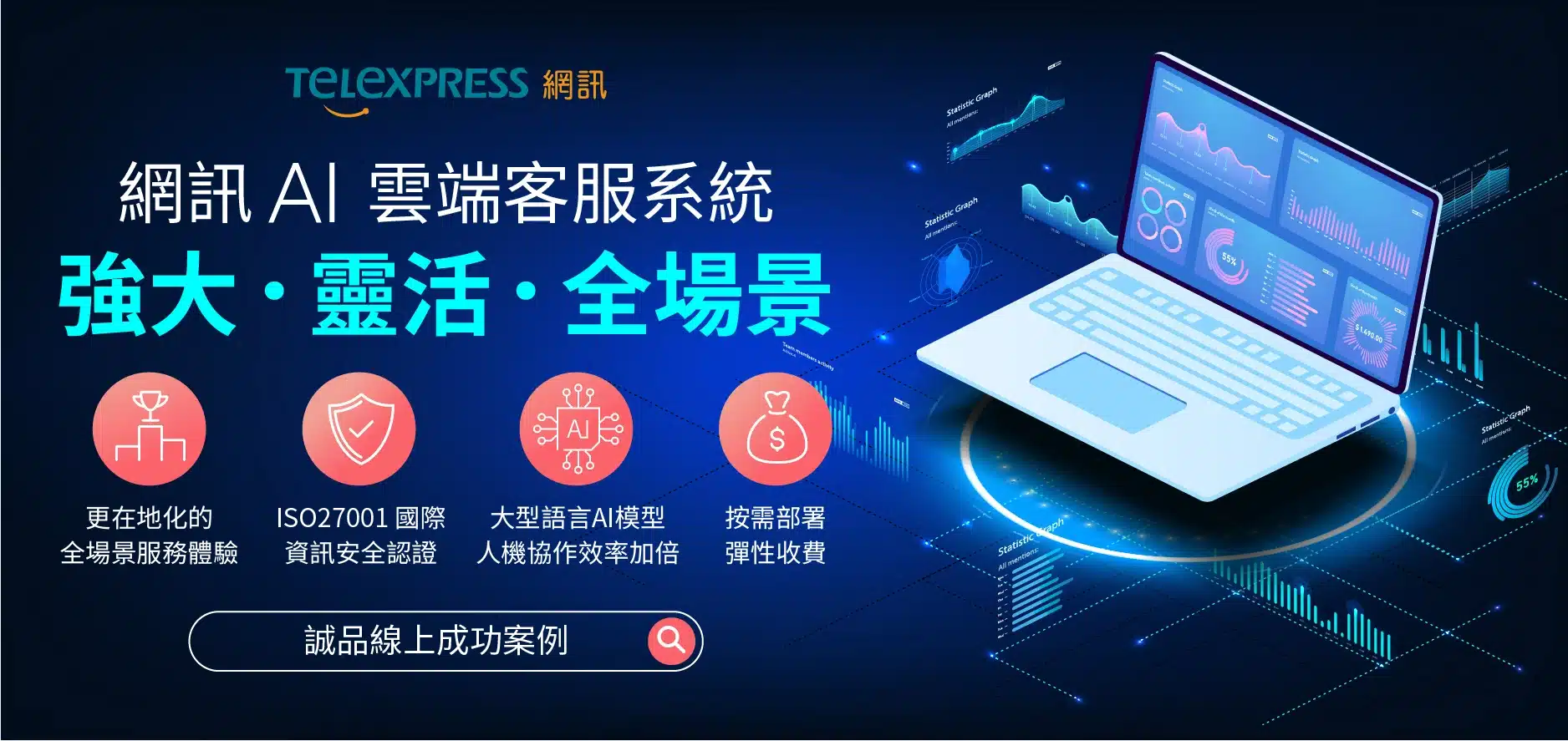 強大靈活全場景、企業新時代的AI雲端客服解決方案
