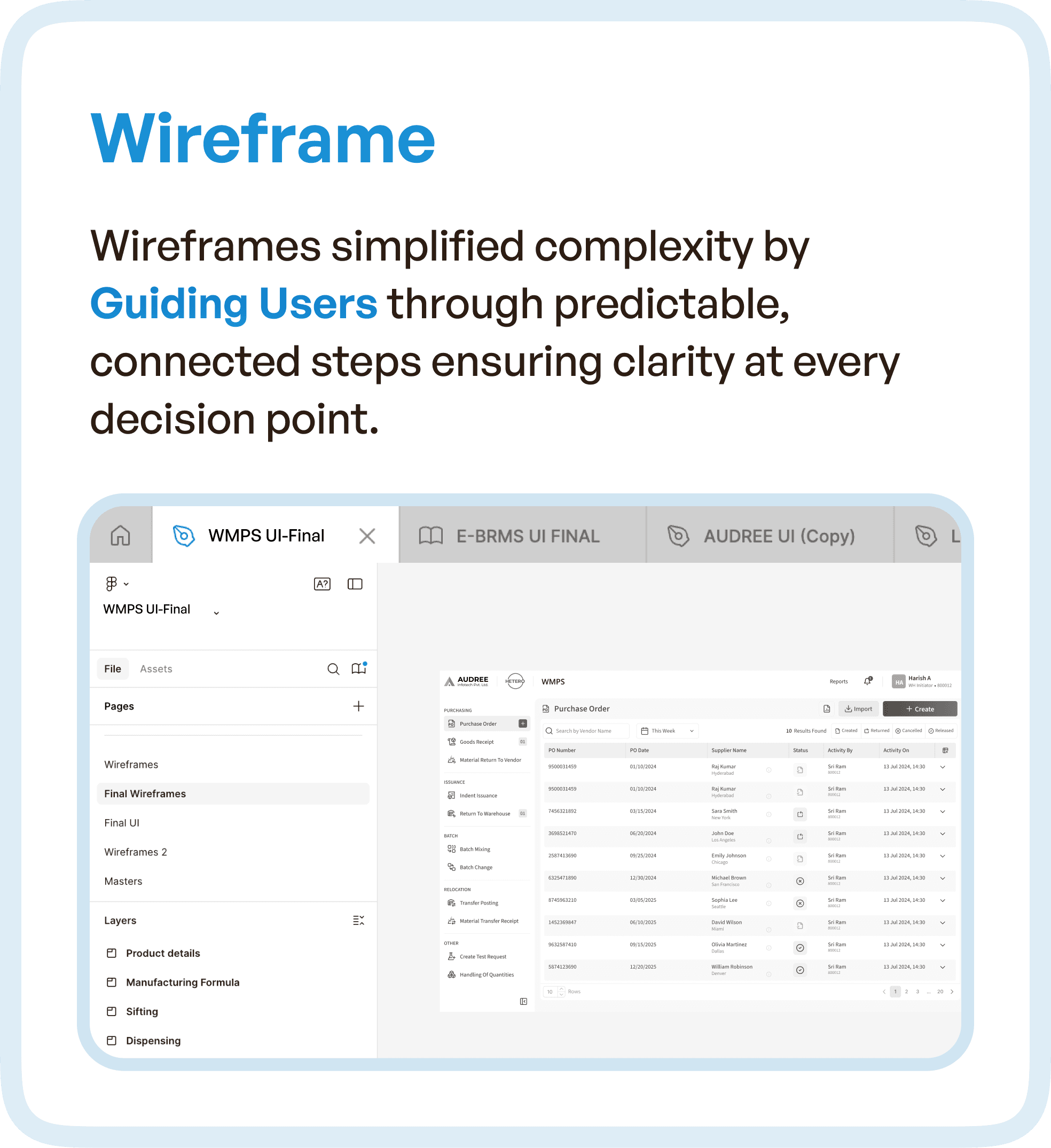 Wireframe description