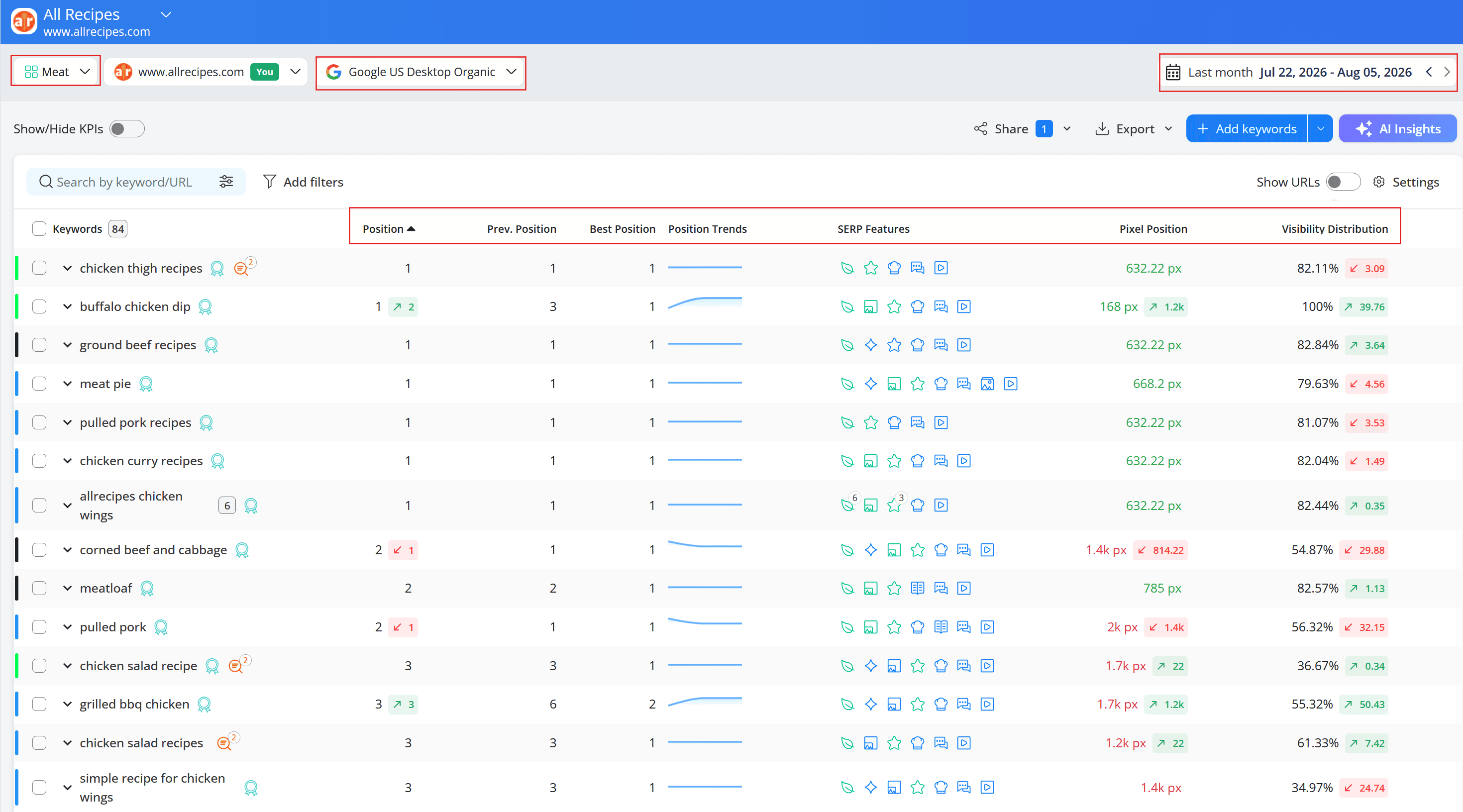 investigate-keywords-search-visibility-kpi-awr.png