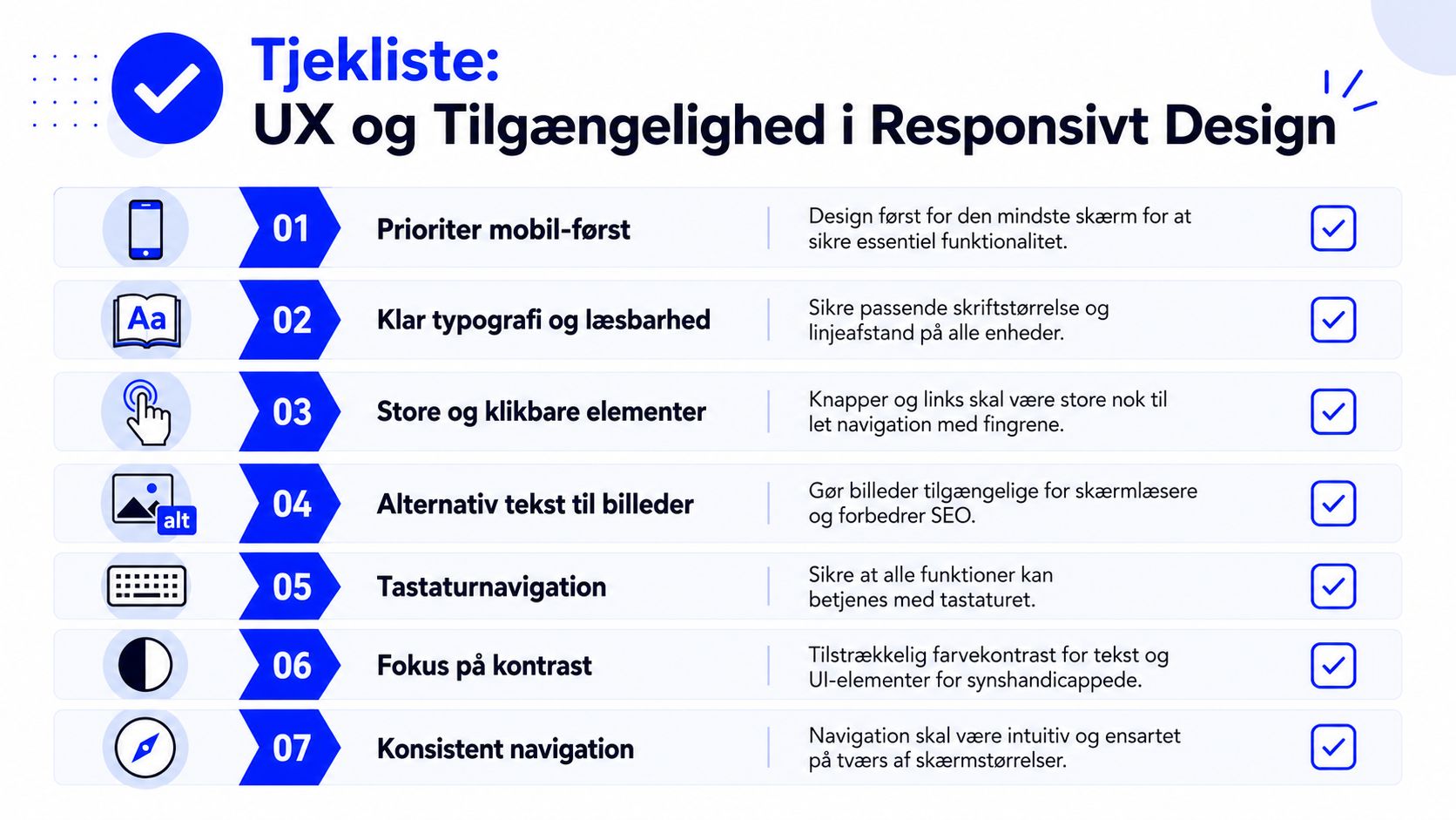 Tjekliste med syv vigtige punkter for at sikre god brugeroplevelse og tilgængelighed i et responsivt webdesign.