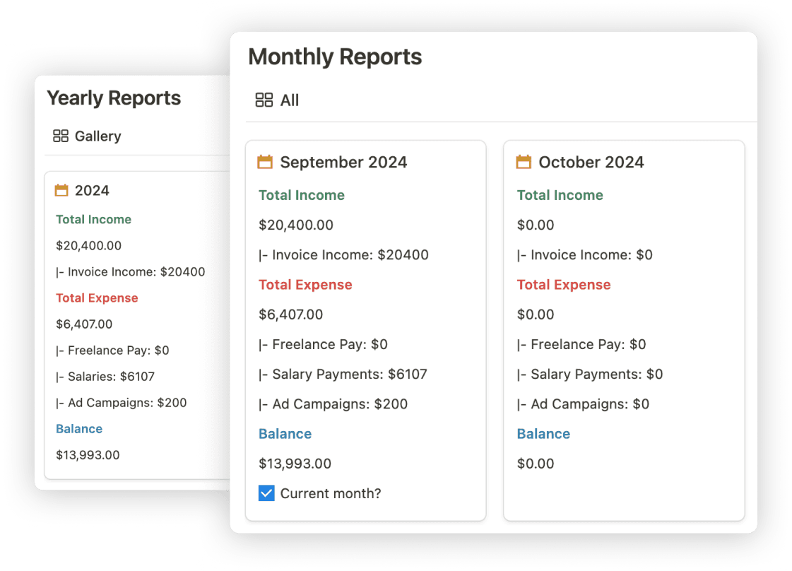 Monthly Finance Reports Notion Business OS