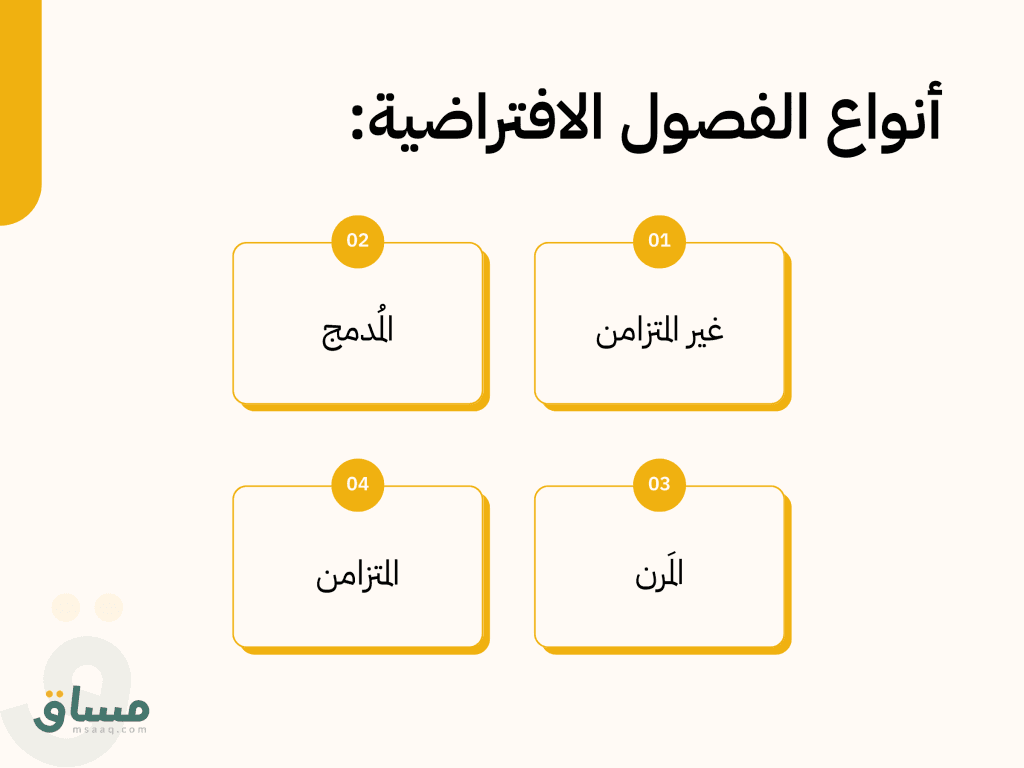 الفصول الافتراضية