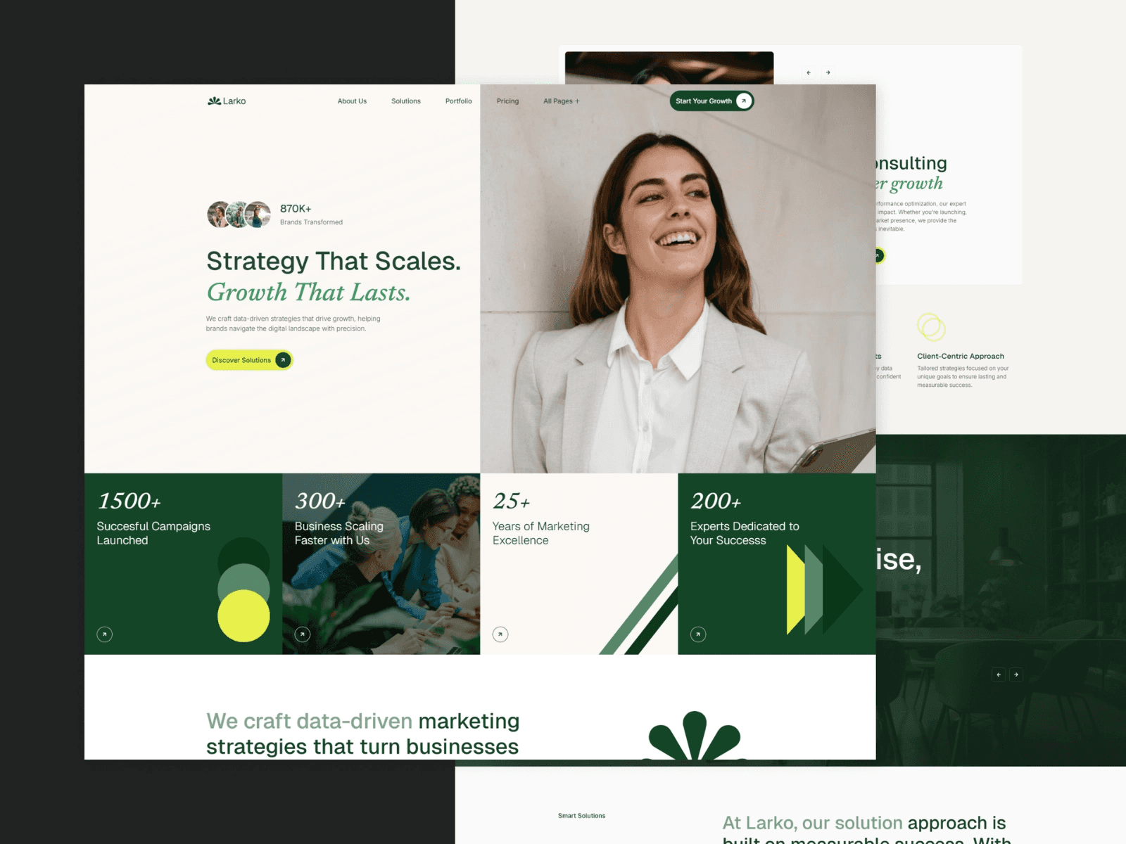 Top 10 Digital Marketing Website Templates - Larko