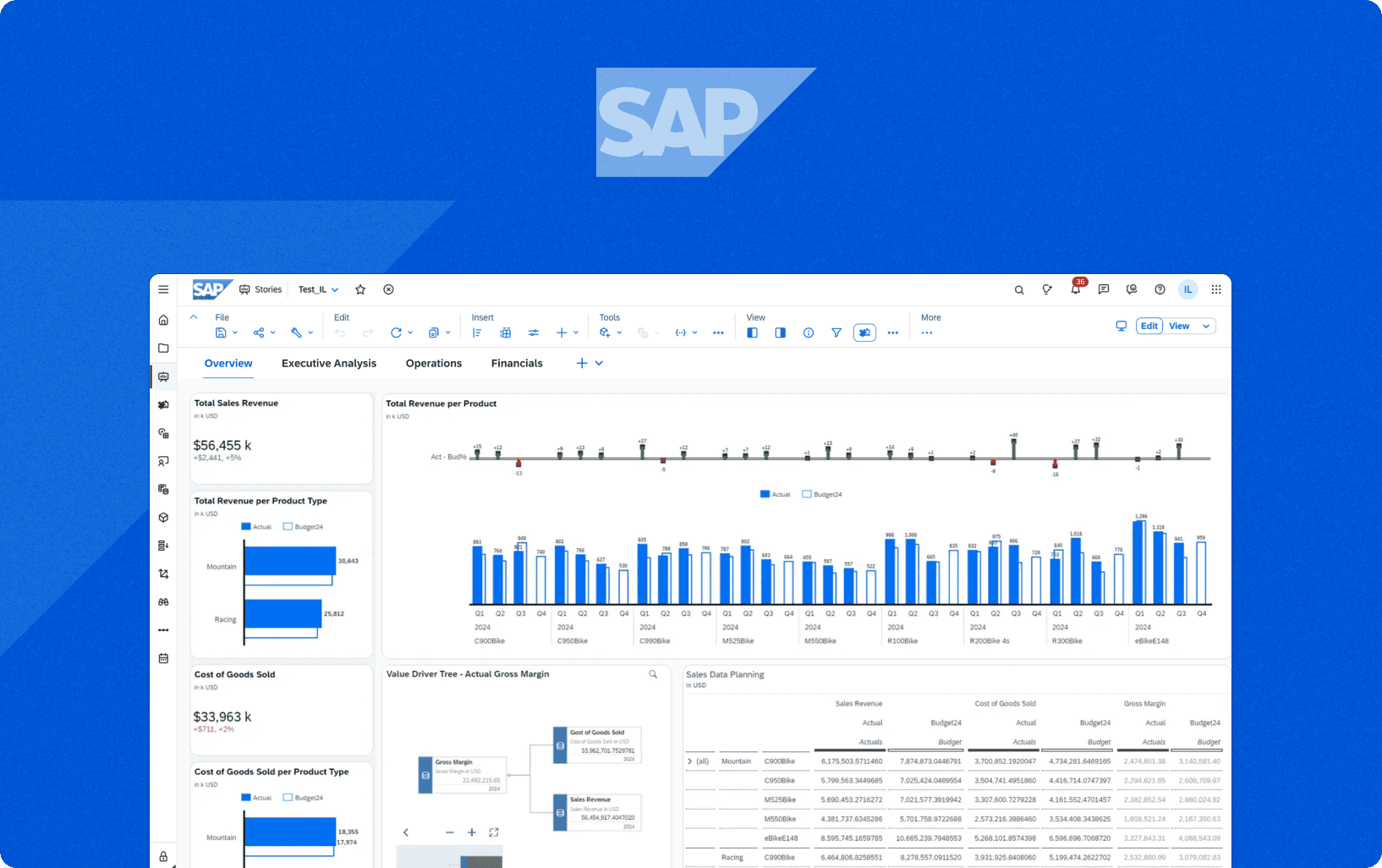 Premium UX Template for Framer