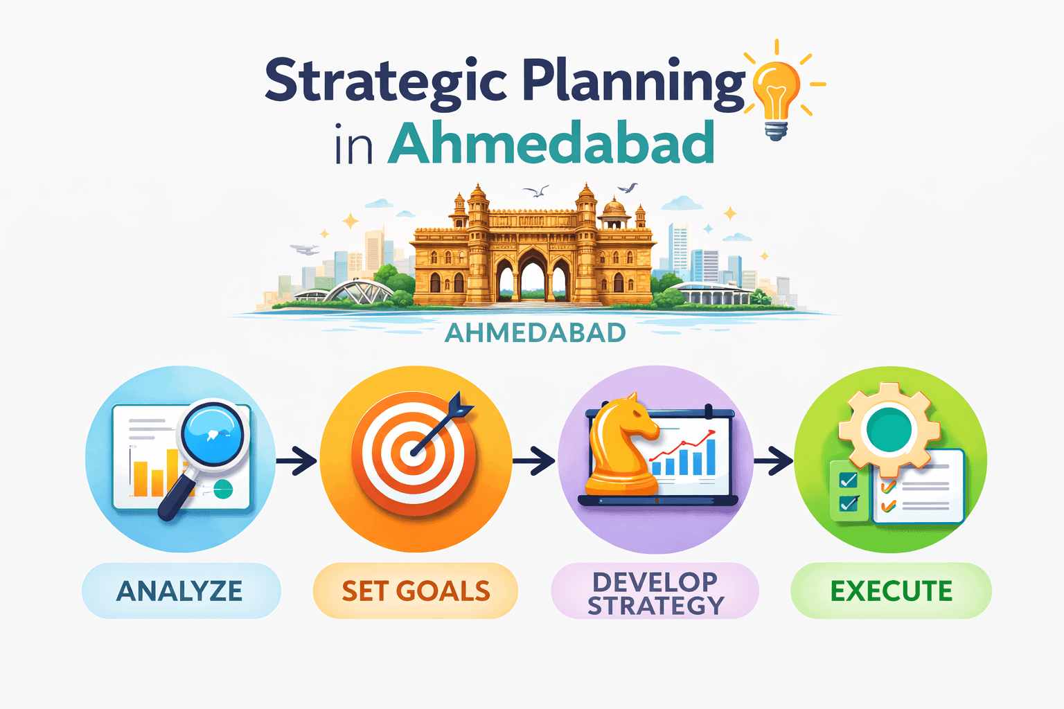 Three people in a meeting room looking at a presentation.
