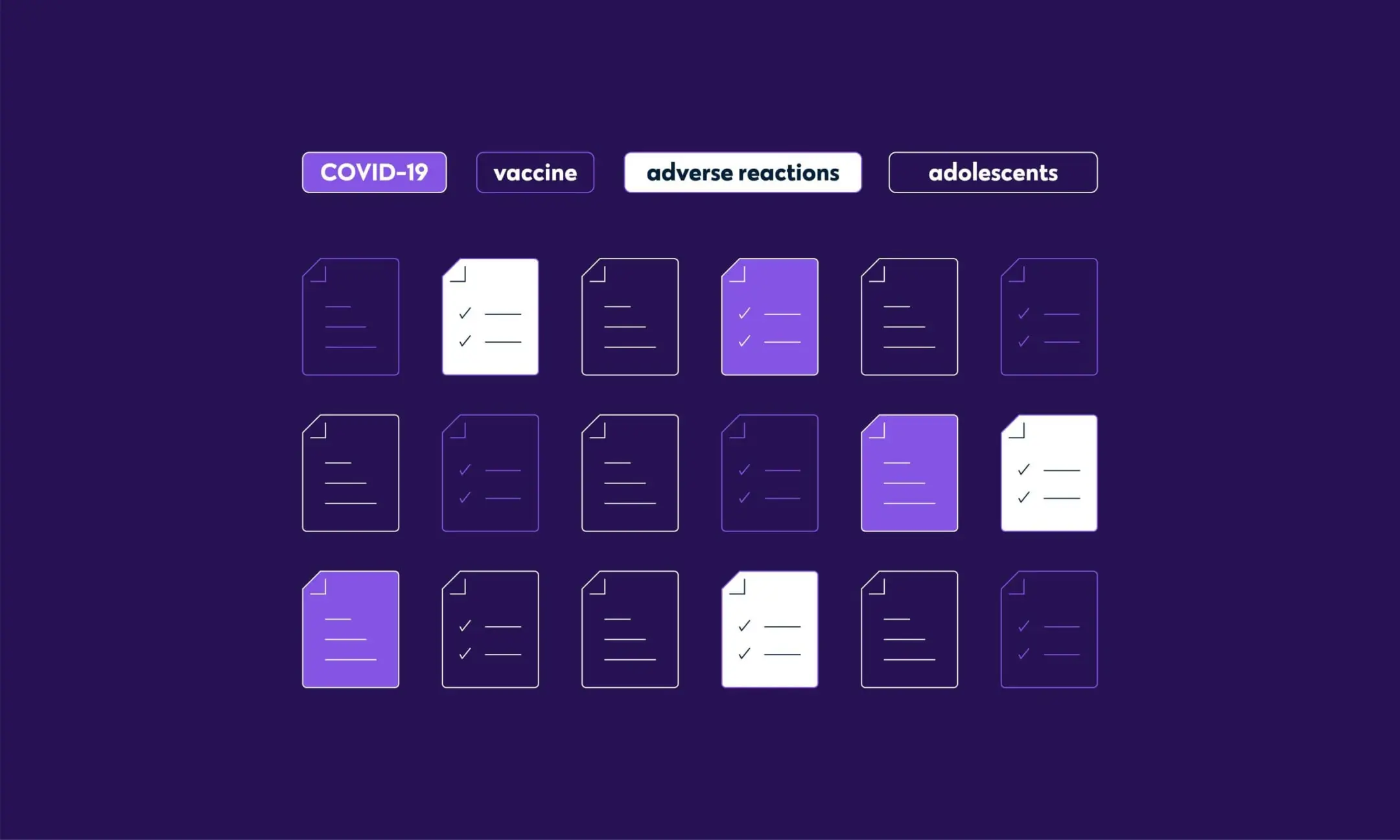Documents auto-tagged with keywords such as COVID-19, vaccine, adverse reactions and adolescents