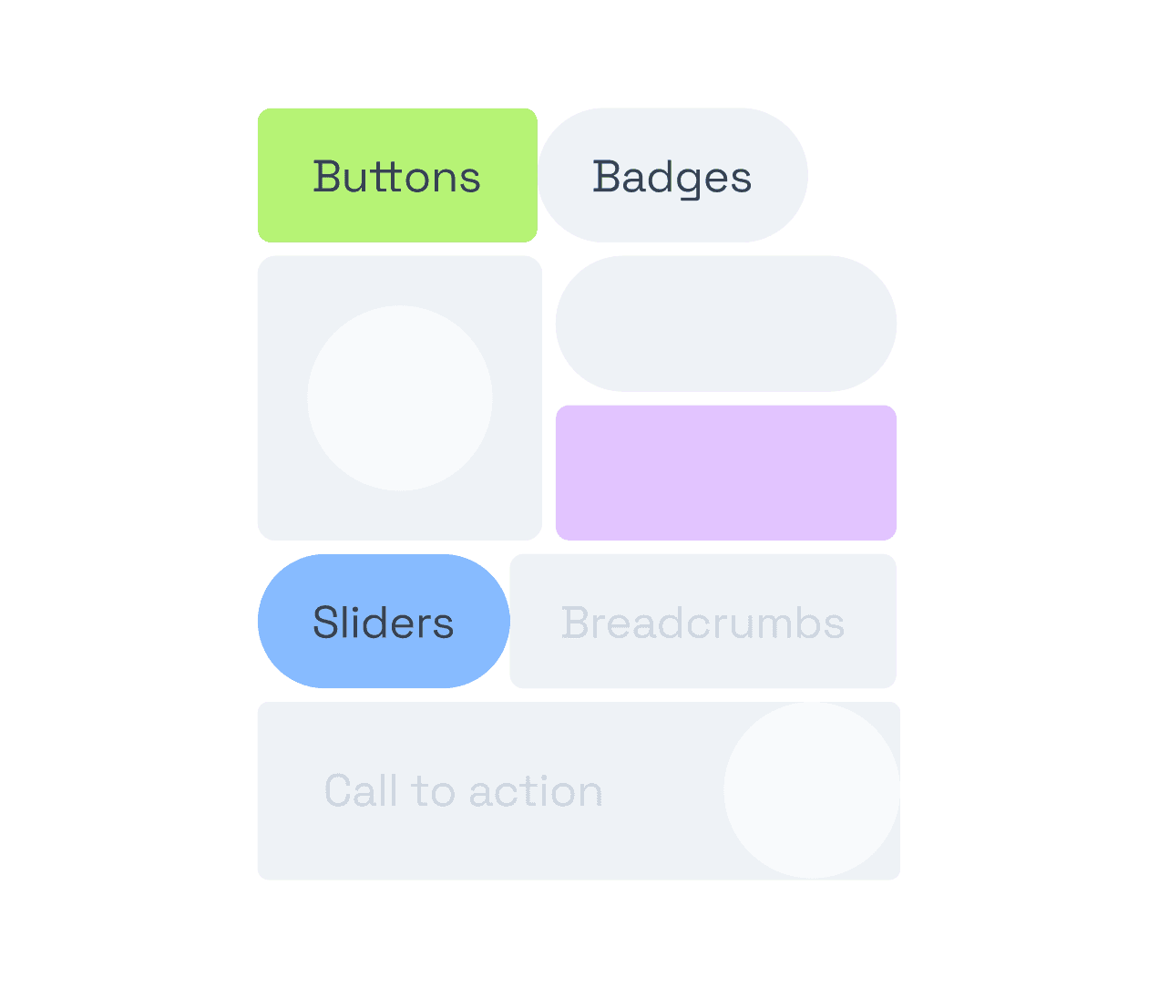 Anika Rao, CPO, Flowbit