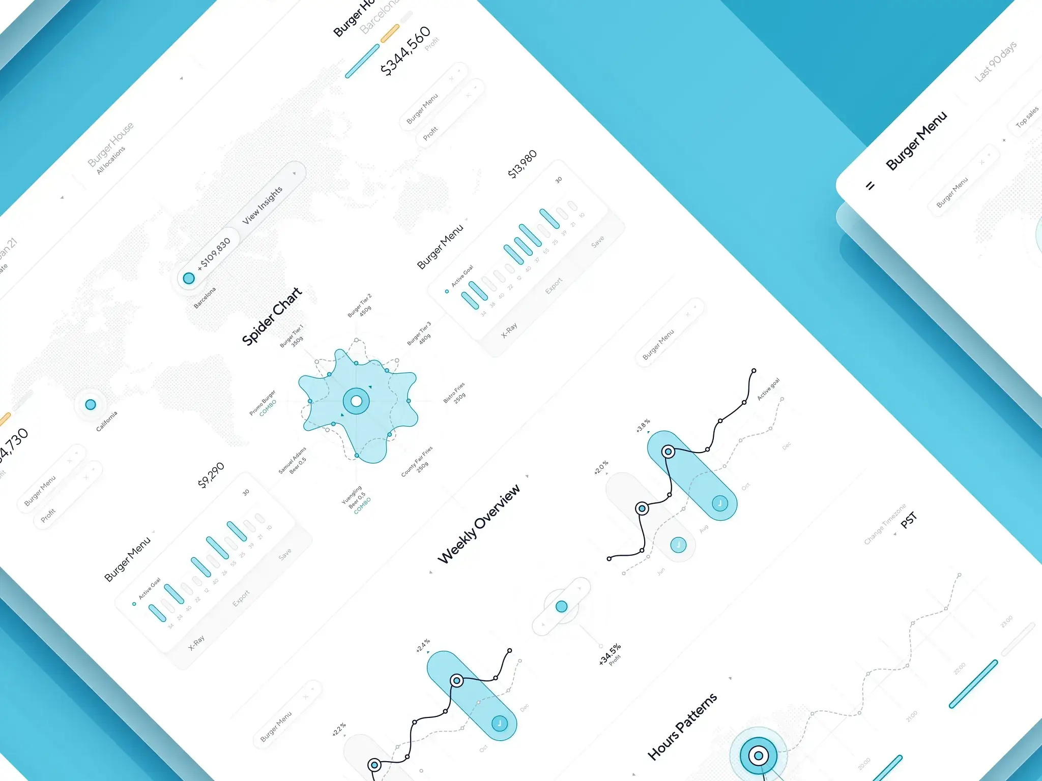 Brand and Logo Design by Dtail Studio Creative agency