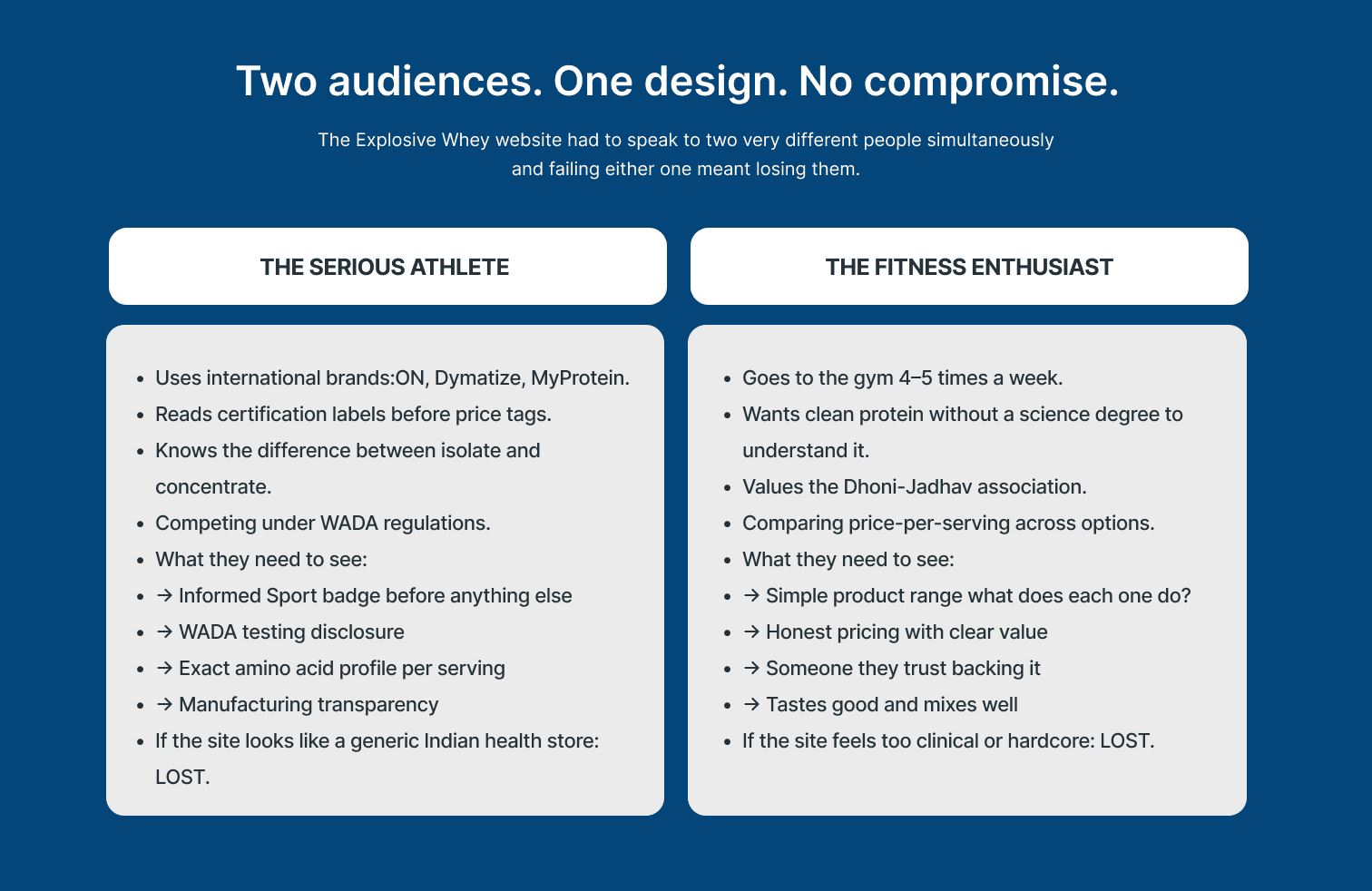 Explosive Whey logo preview phone