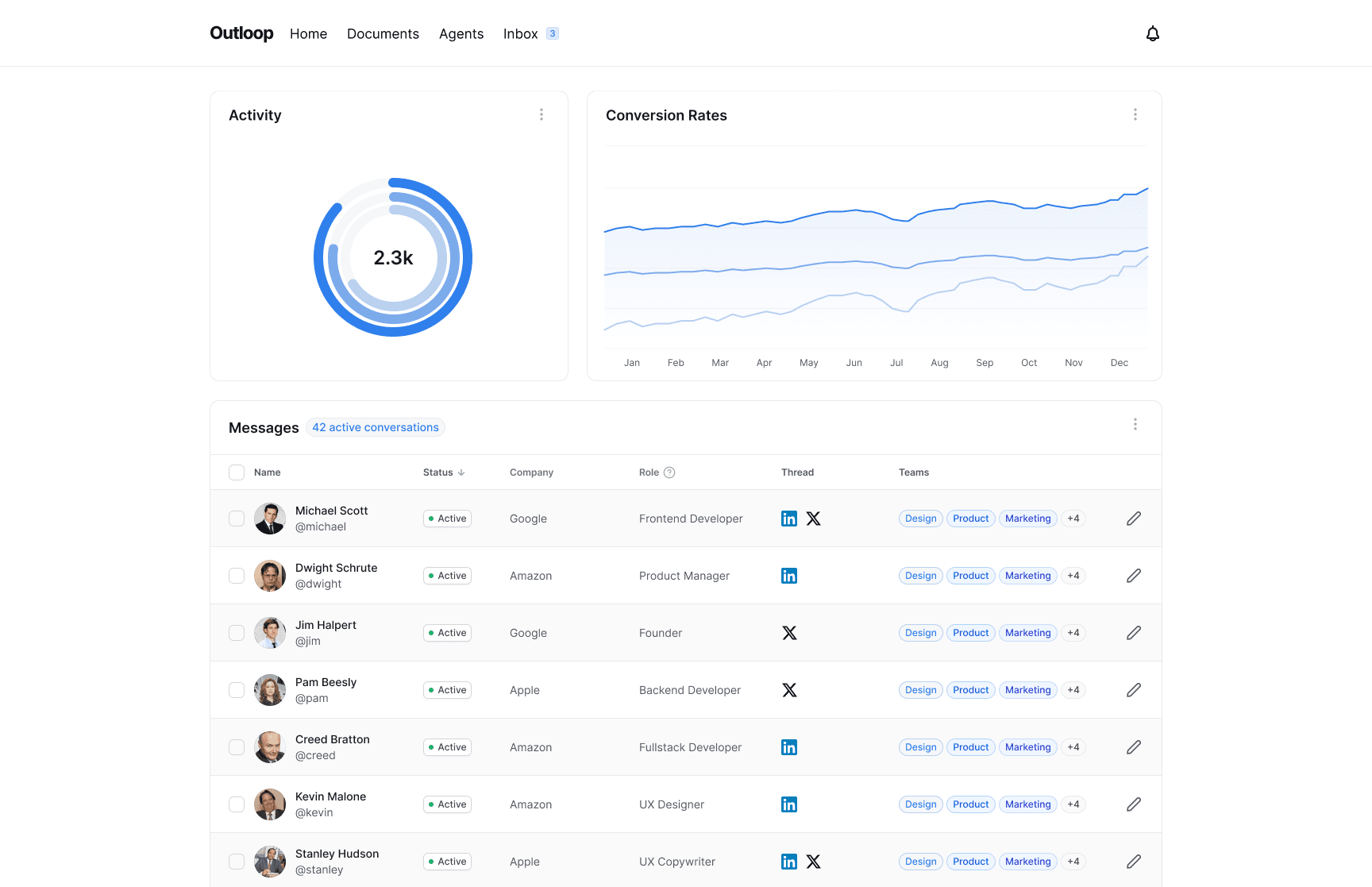 User Software Dashboard Illustration