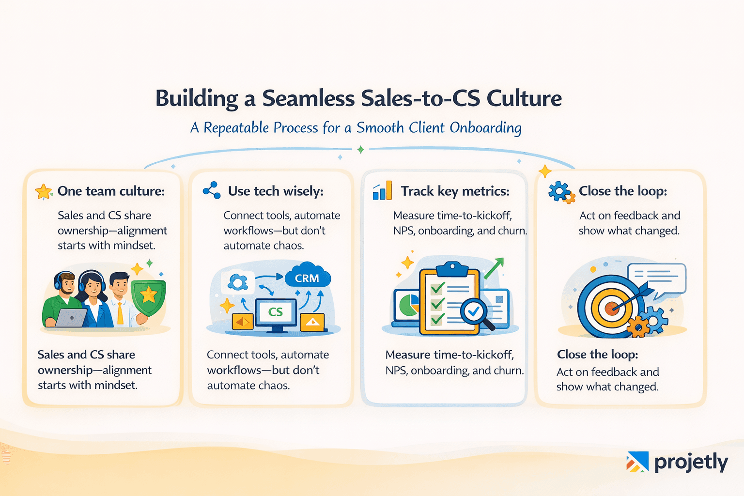 Best Practices That Separate Good Teams from Great Ones&nbsp;