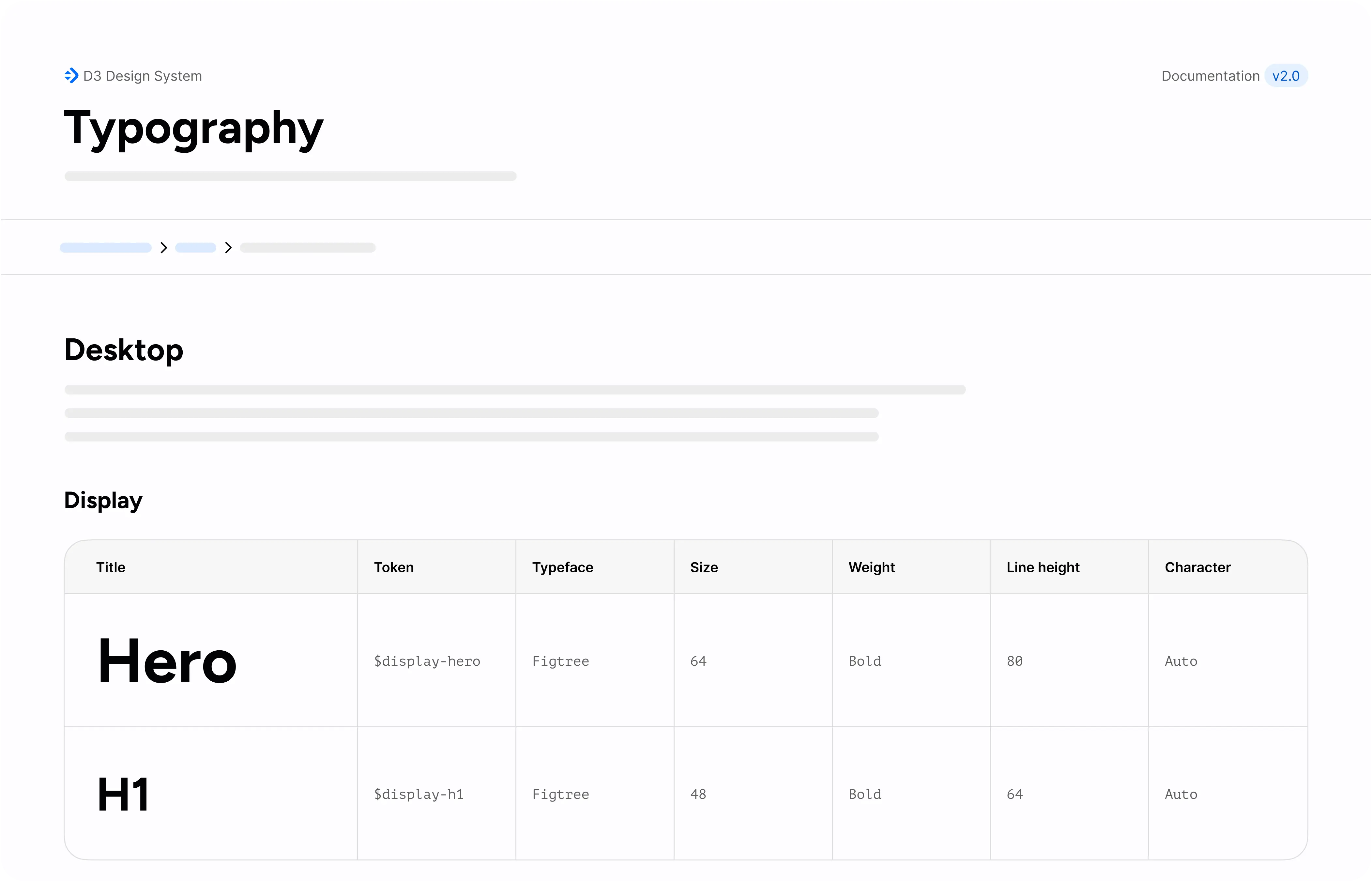 Example of the typography section in the D3 Design System.