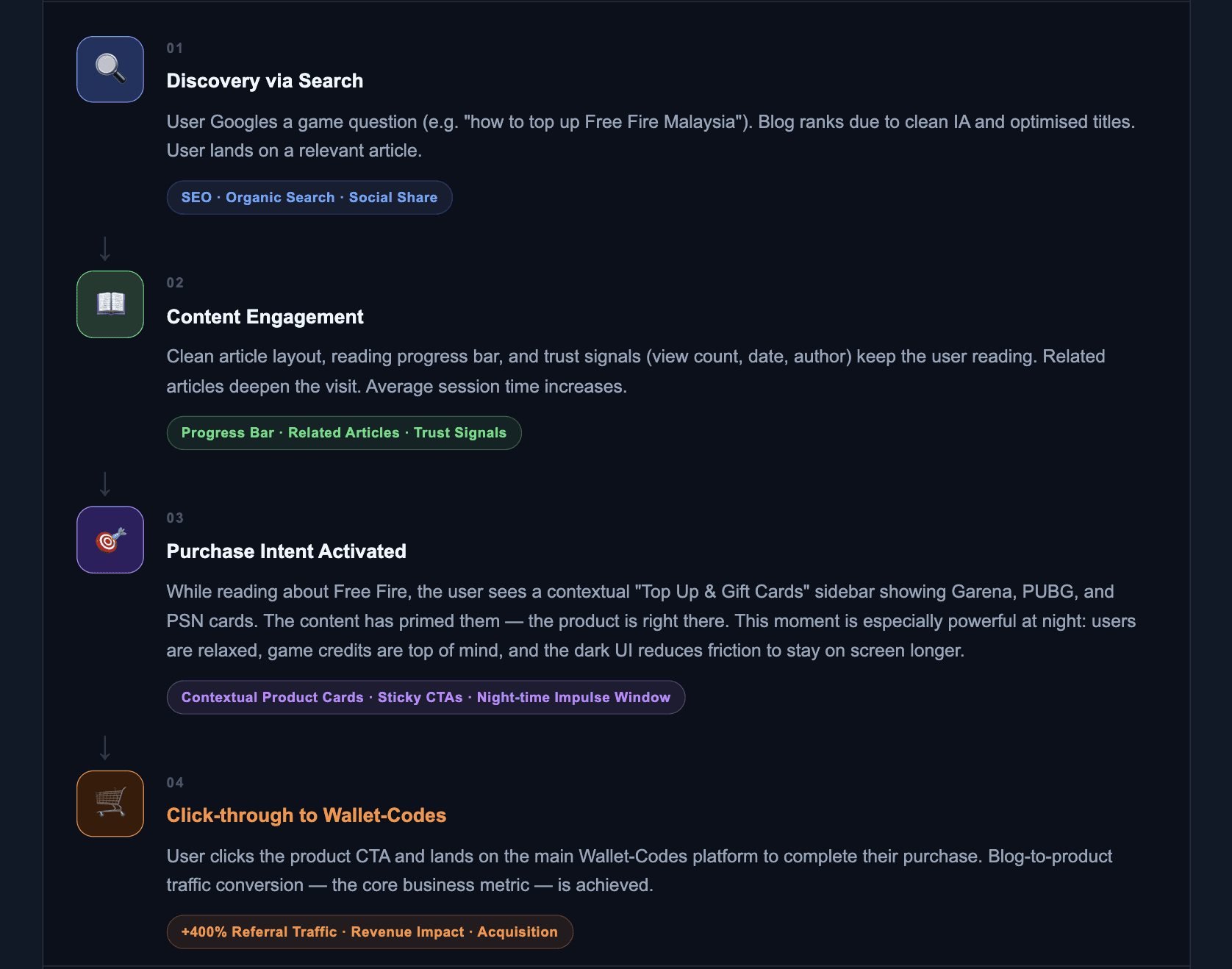 Screenshot 2026-02-23 at 6.55.20 PM.png