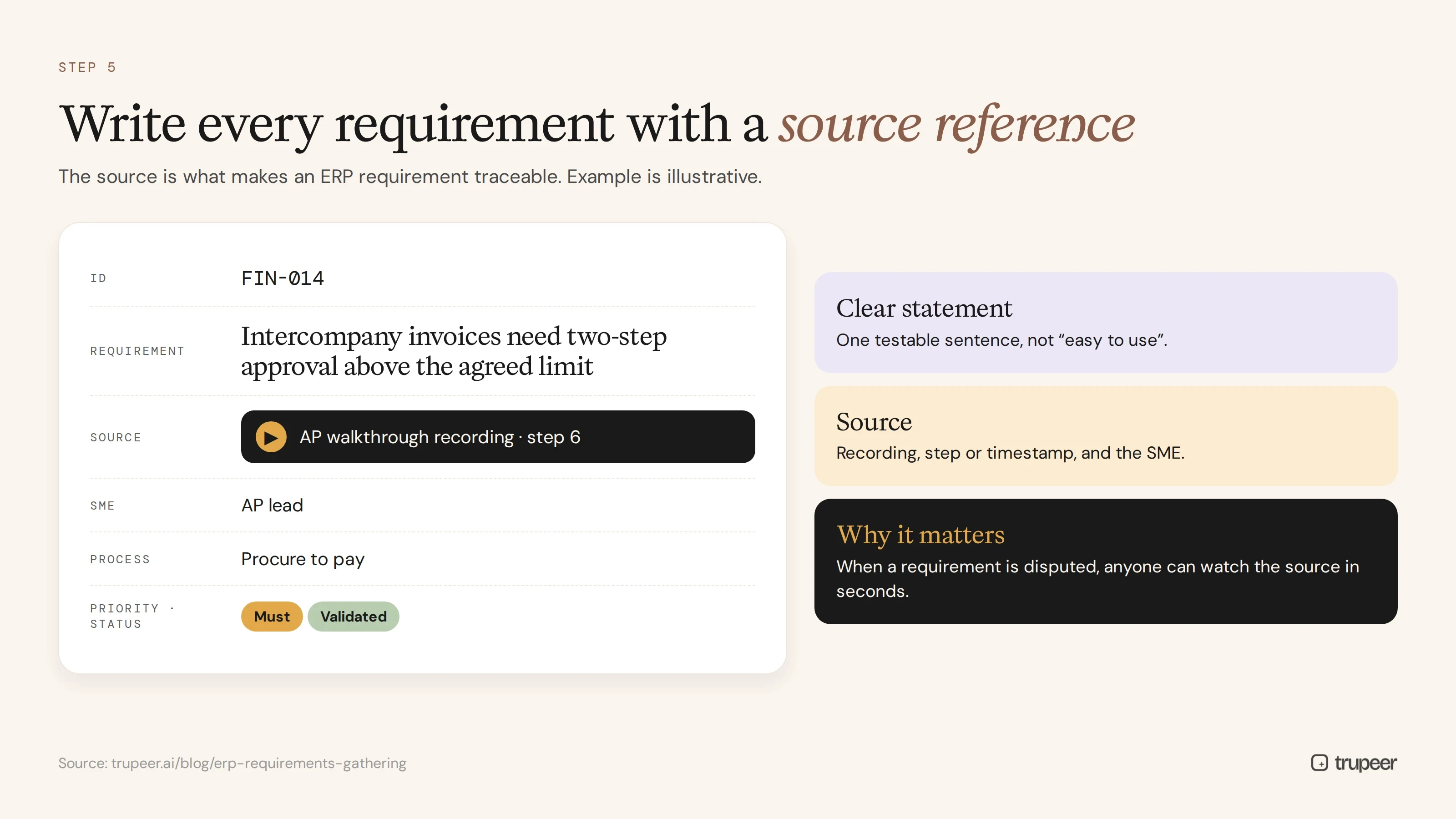 ERP requirement written with a source reference to a recording
