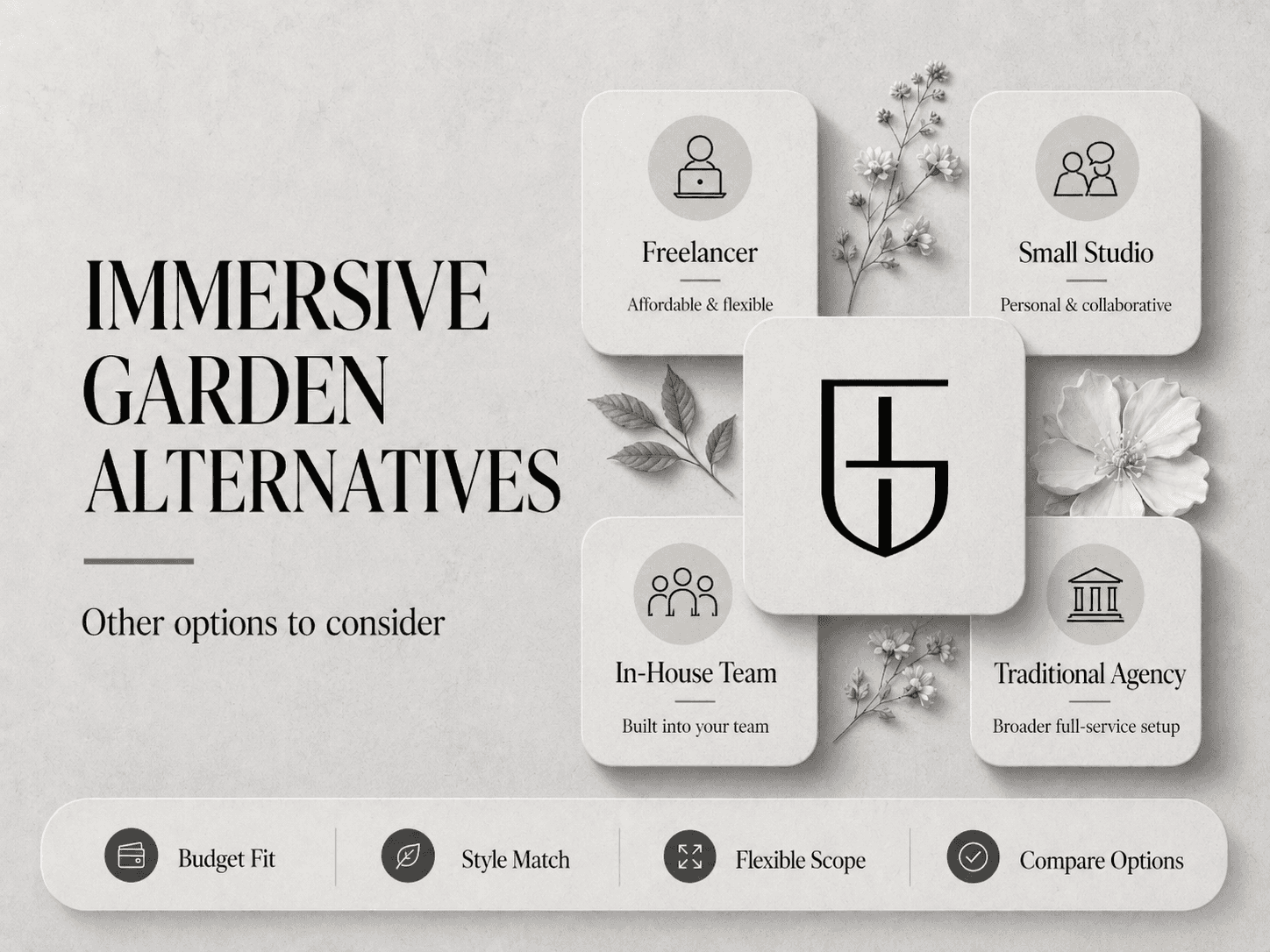 Immersive Garden alternatives comparison table