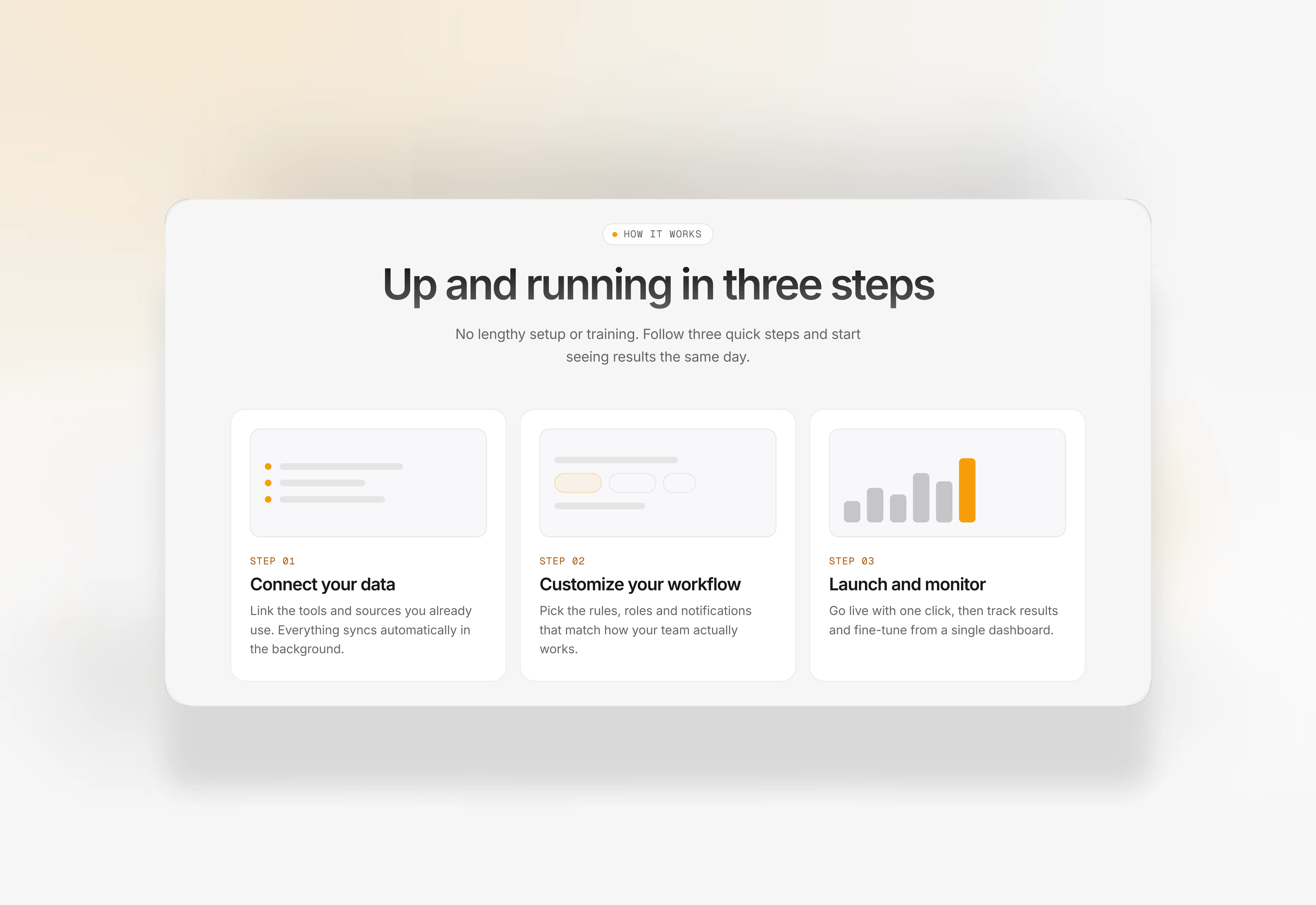Light themed how it works section for Framer.