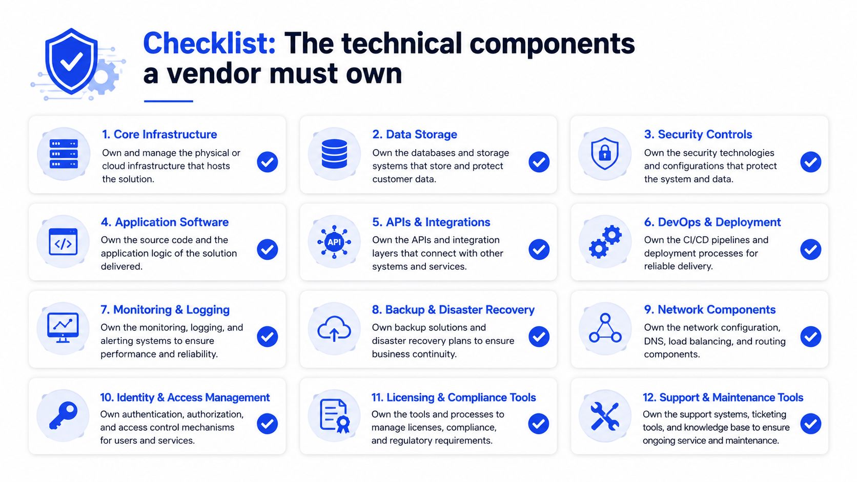 A twelve-point checklist outlining the essential technical components that a software vendor must own and manage.