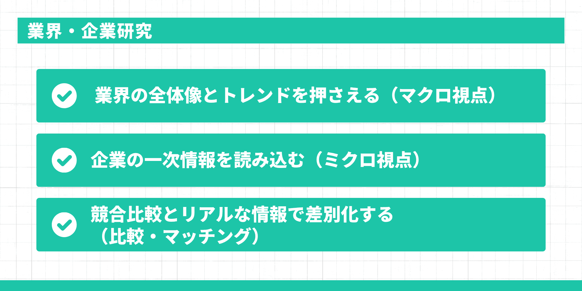 業界・企業研究の3つの観点（マクロ・ミクロ・競合比較とリアルな情報）