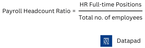 Payroll headcount ratio formula 