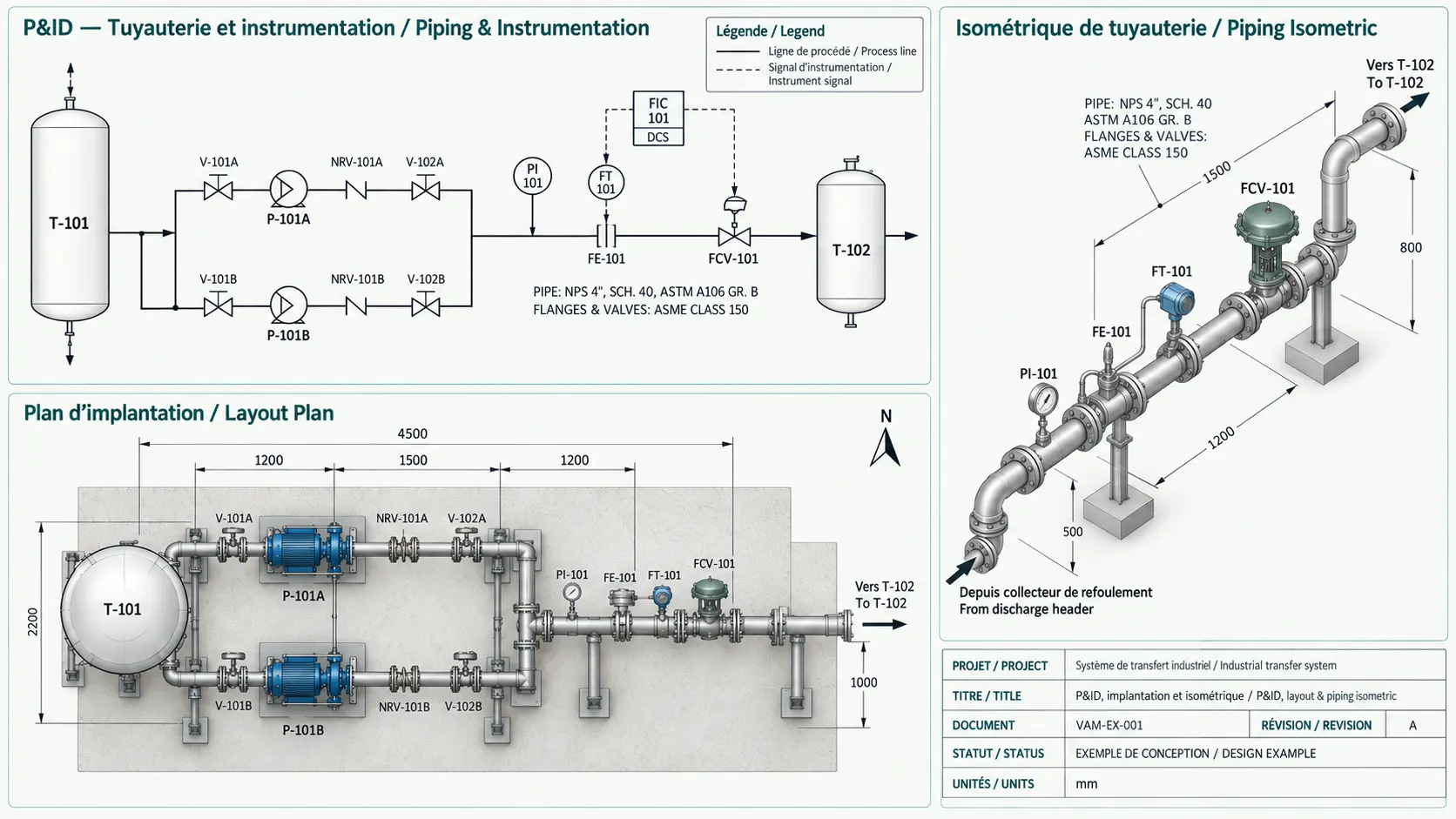 Exemple de conception de tuyauterie industrielle avec P&ID, plan d’implantation et isométrique de tuyauterie