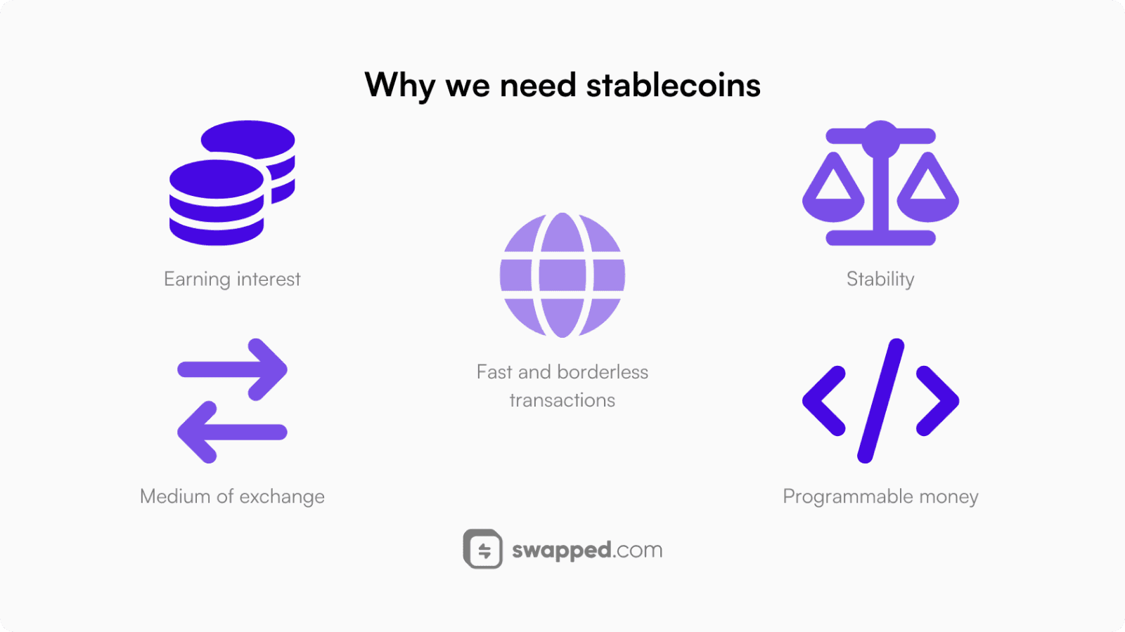 Why we need stablecoins