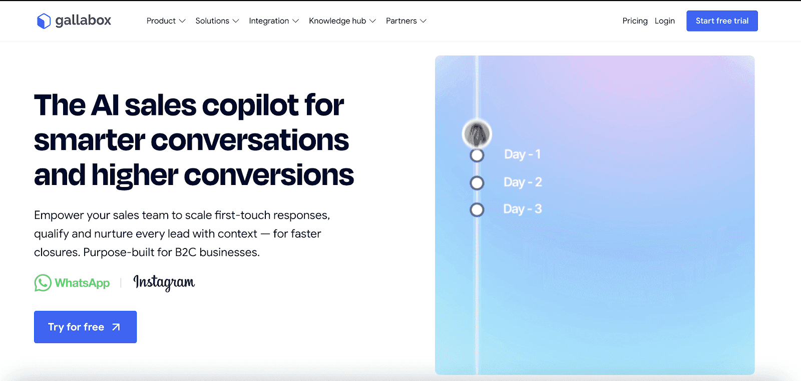 Tela inicial da Gallabox