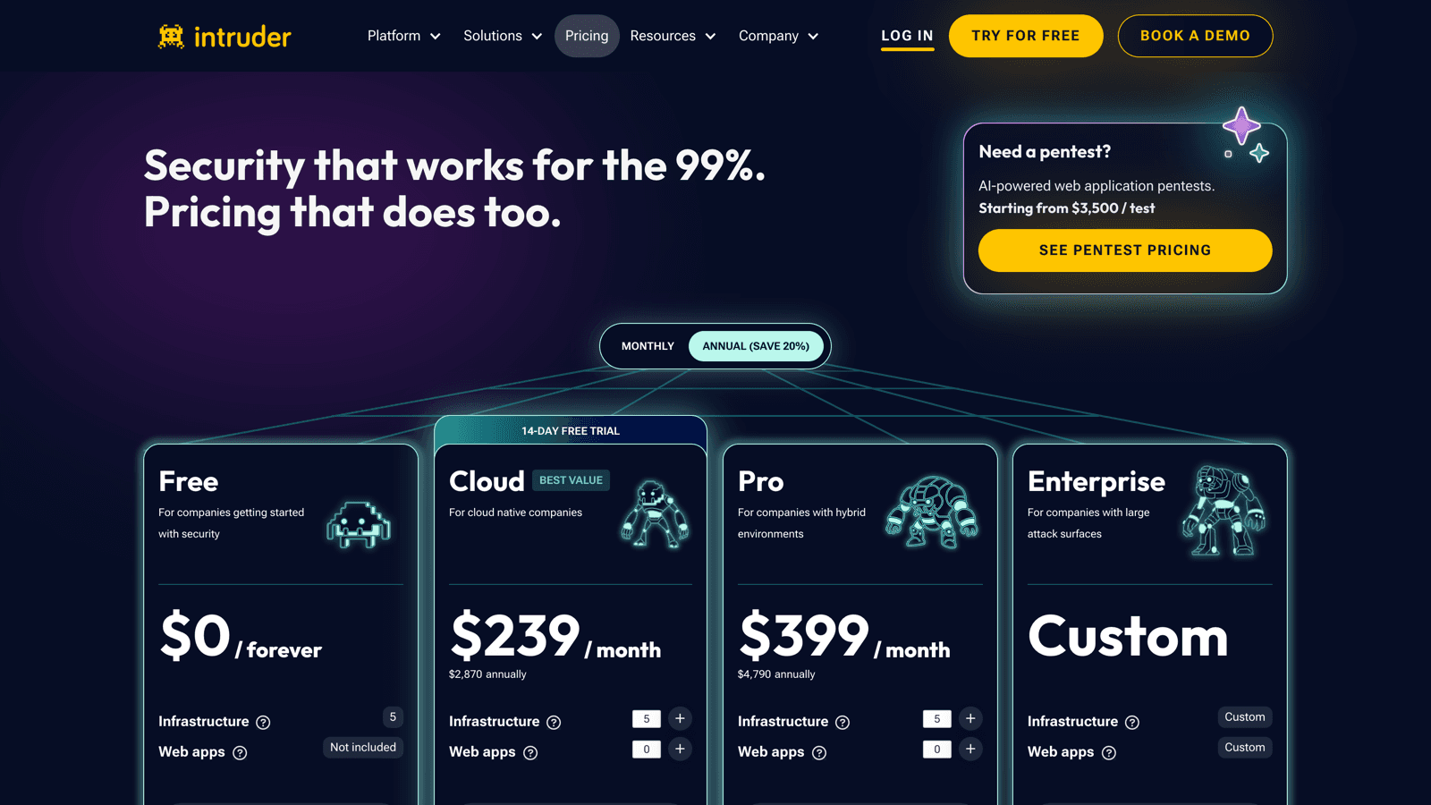 Intruder pricing page showing the Free, Cloud at 239 dollars per month, Pro at 399 dollars per month, and Enterprise plans