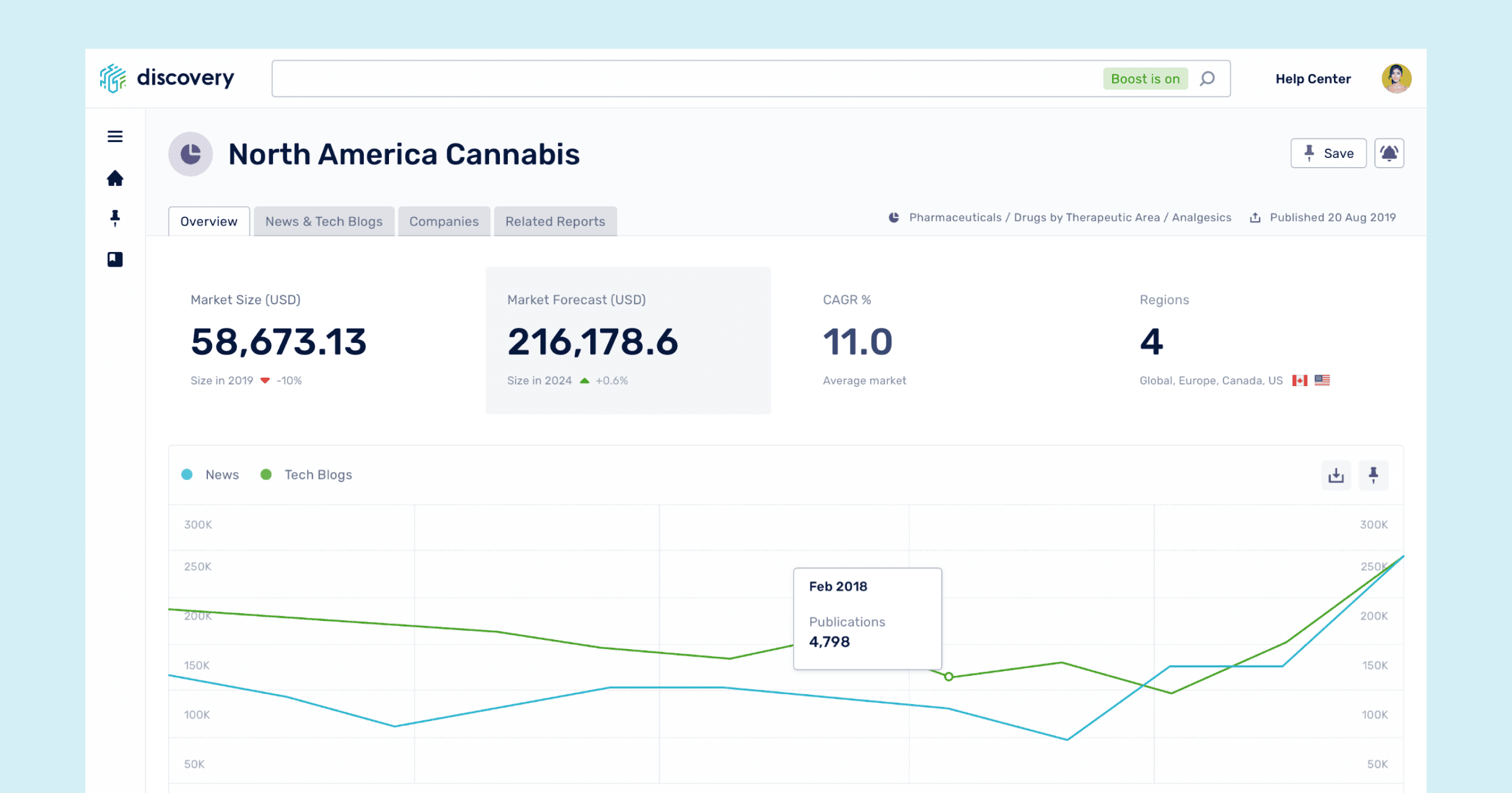 Extracted currency modules