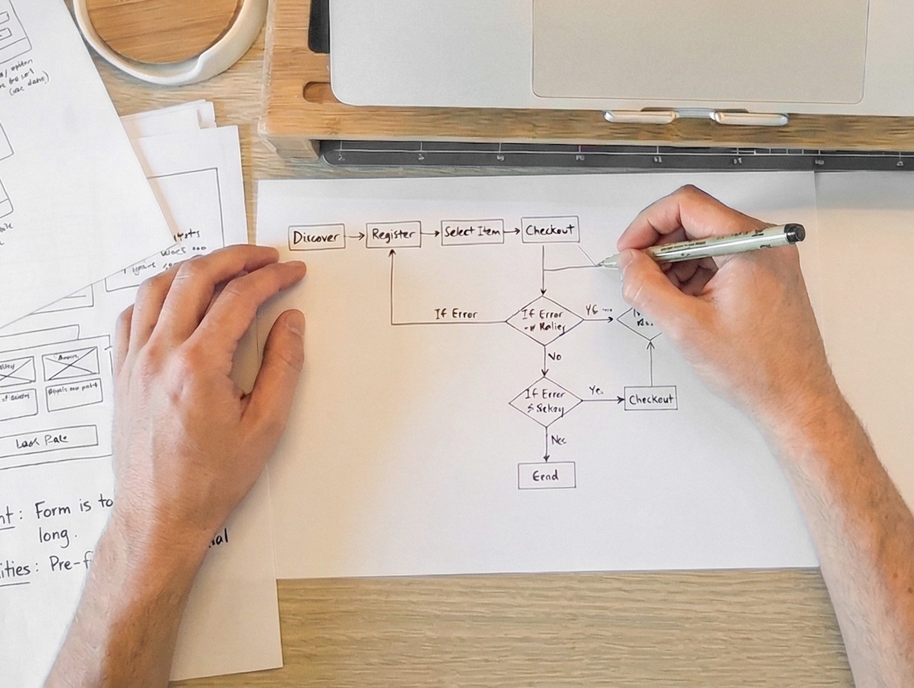 Hands drawing a flowchart on paper next to a laptop.