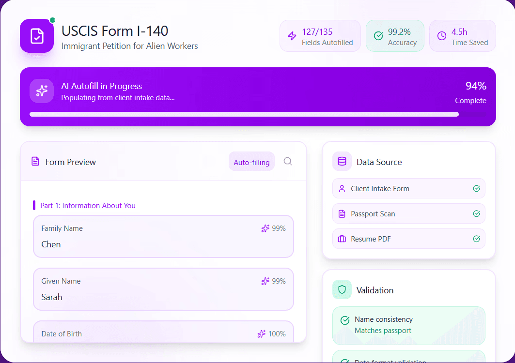 Dashboard showing MRR of $69,897 and 1206 active users with an upward trend graph.