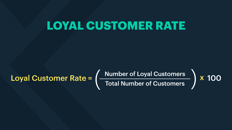 Loyal customer rate calculation
