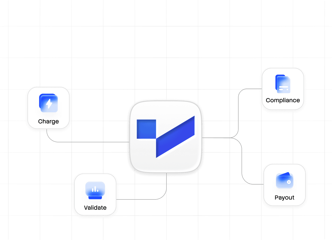 Fintech-grade accuracy